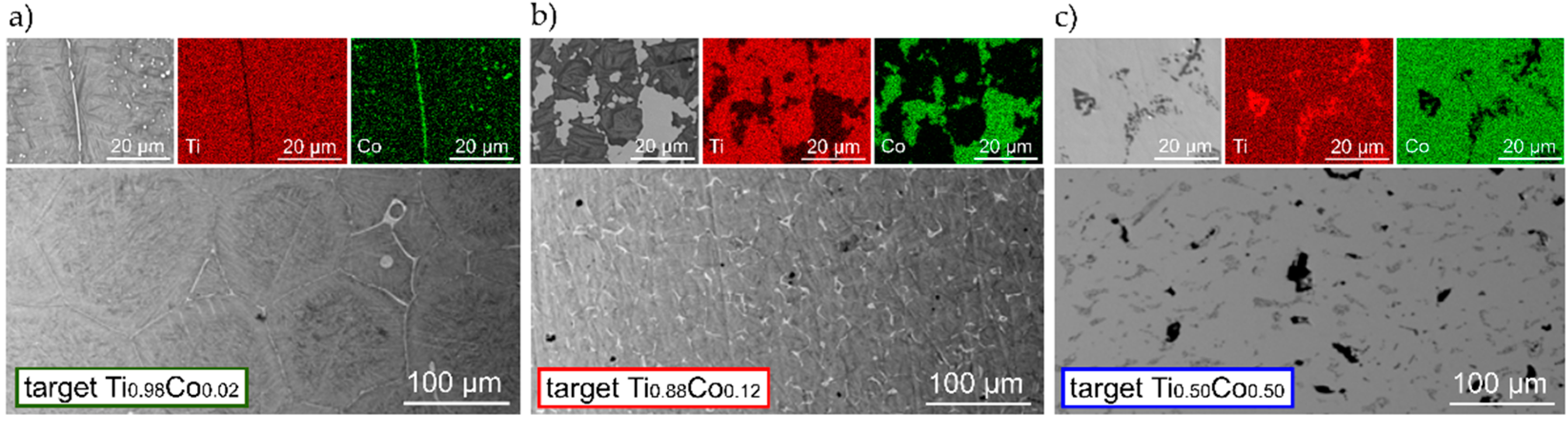 Properties of Metallic and Oxide Thin Films Based on Ti and Co 