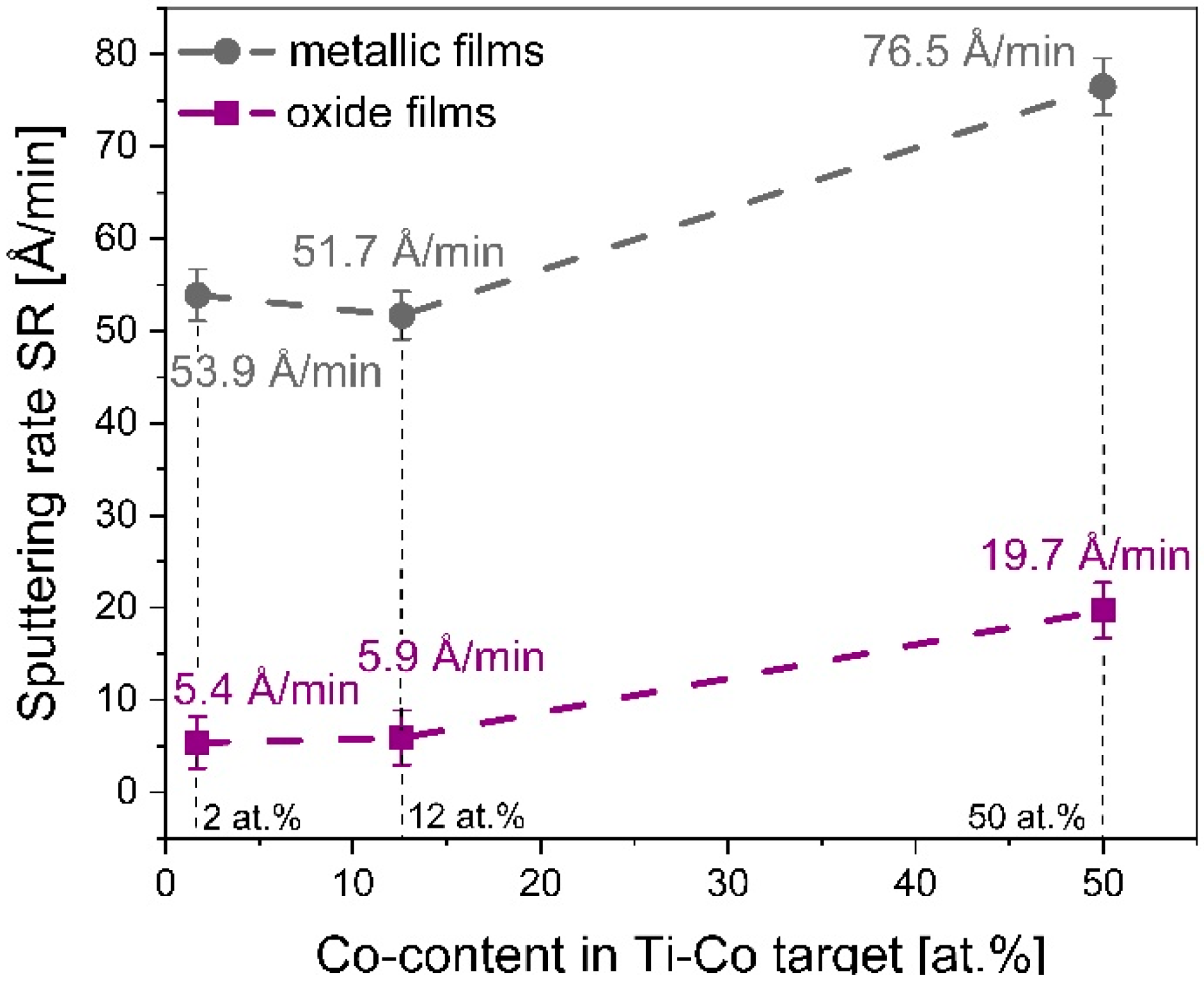 Materials 14 03797 g006