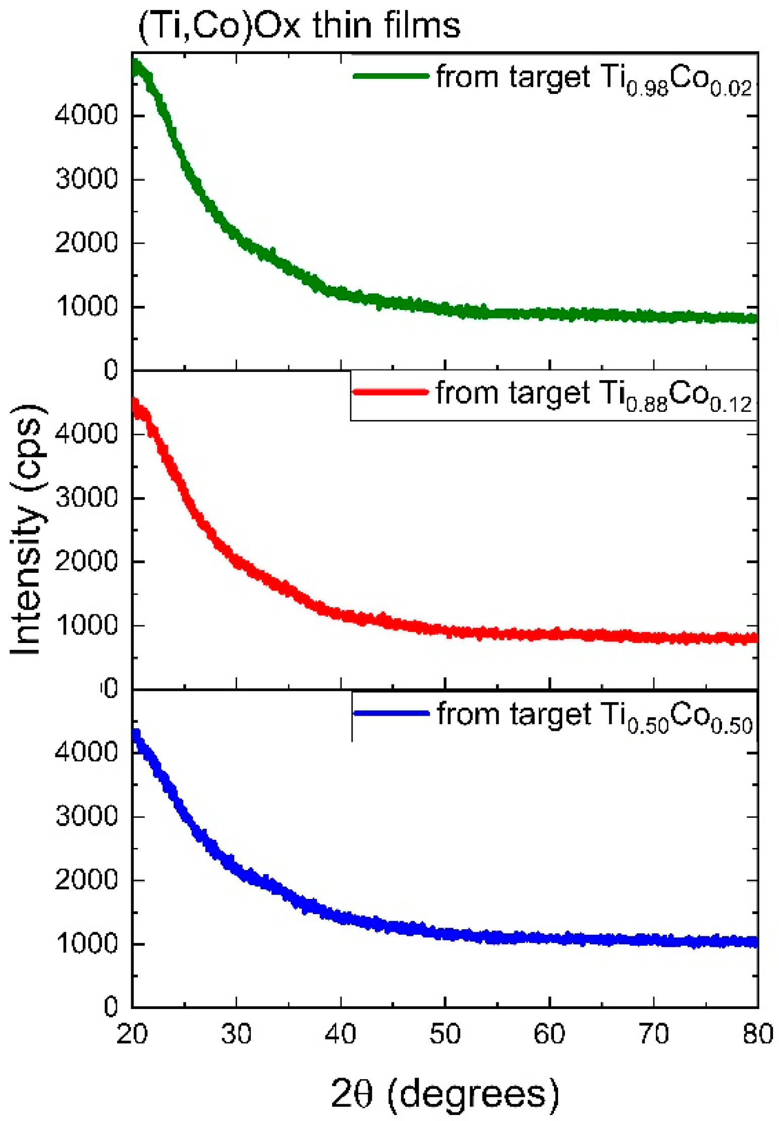 Materials 14 03797 g007