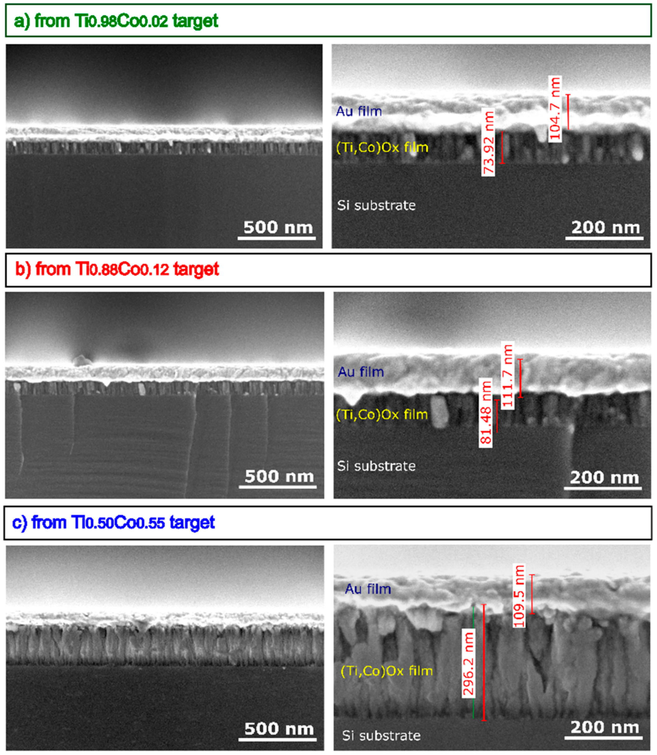 Materials 14 03797 g009