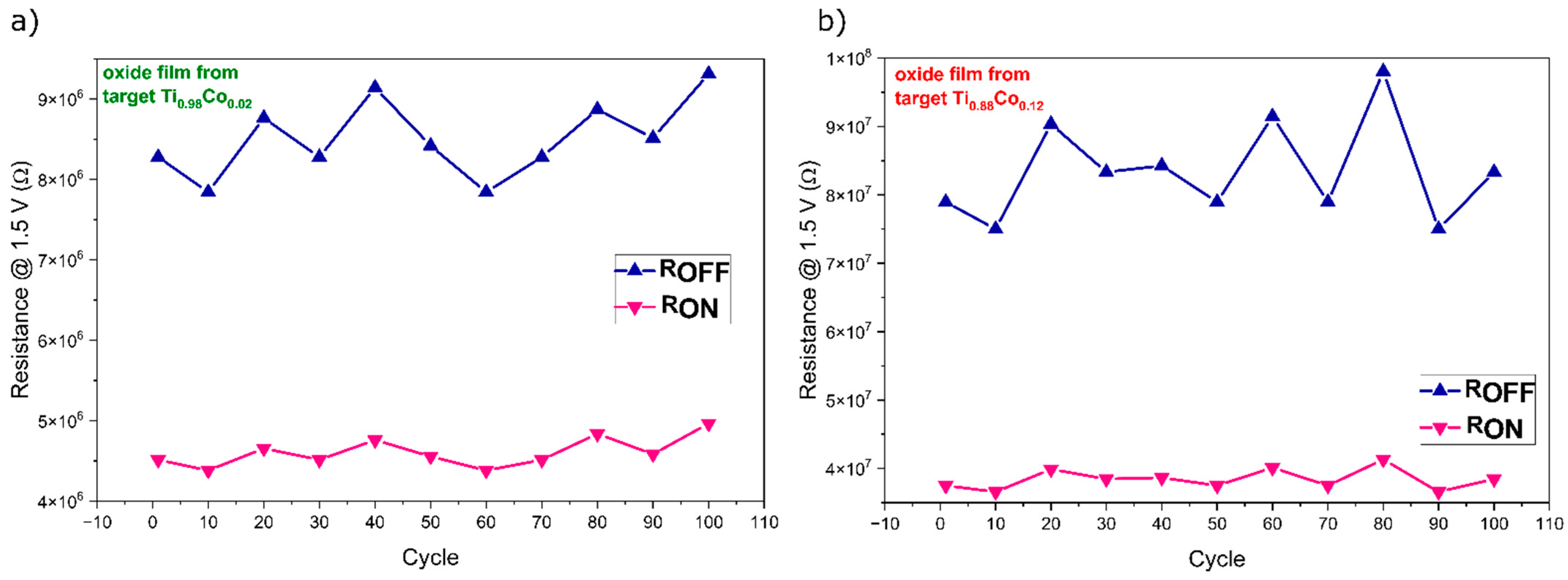 Materials 14 03797 g014