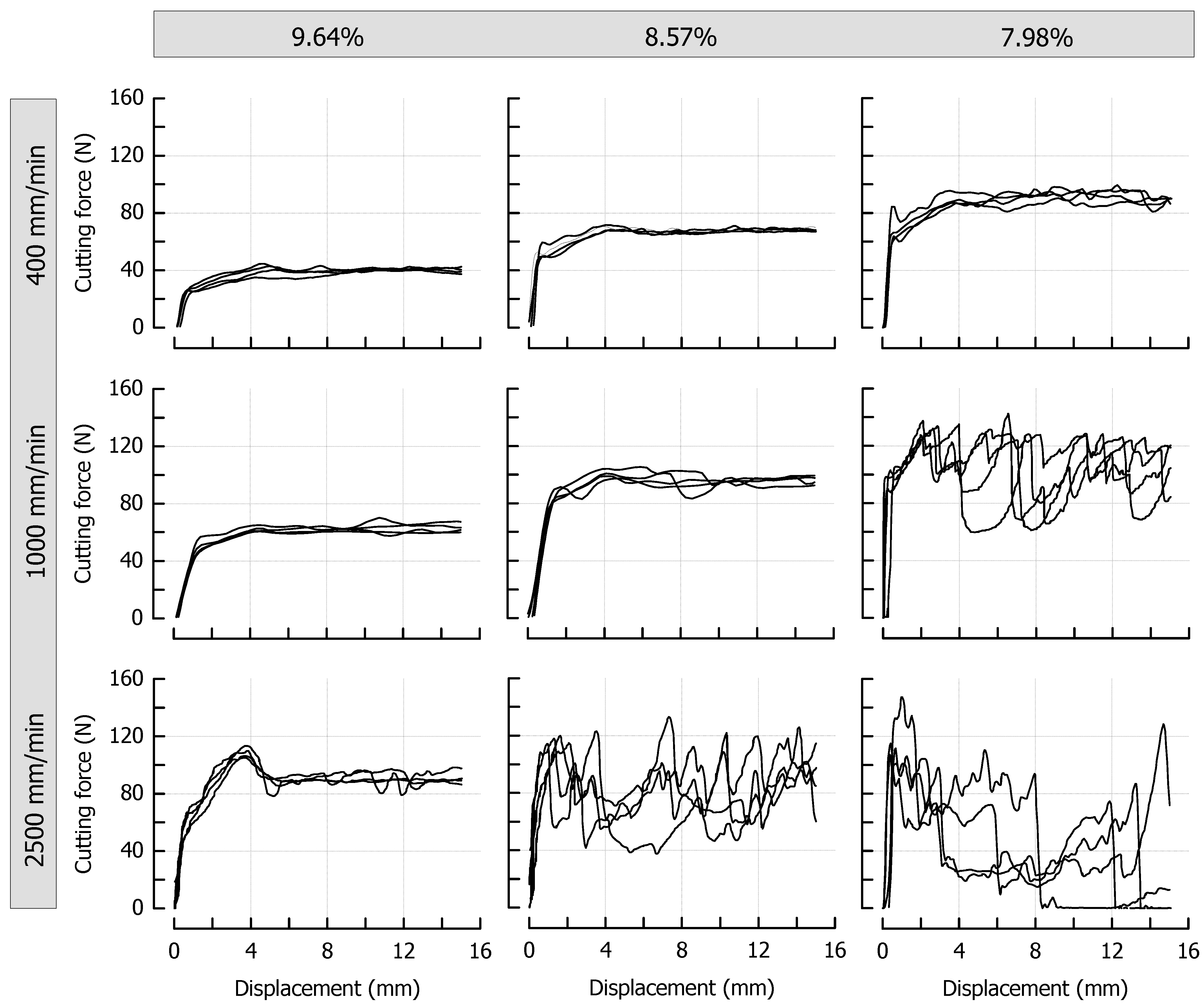 Materials 14 03798 g003 550