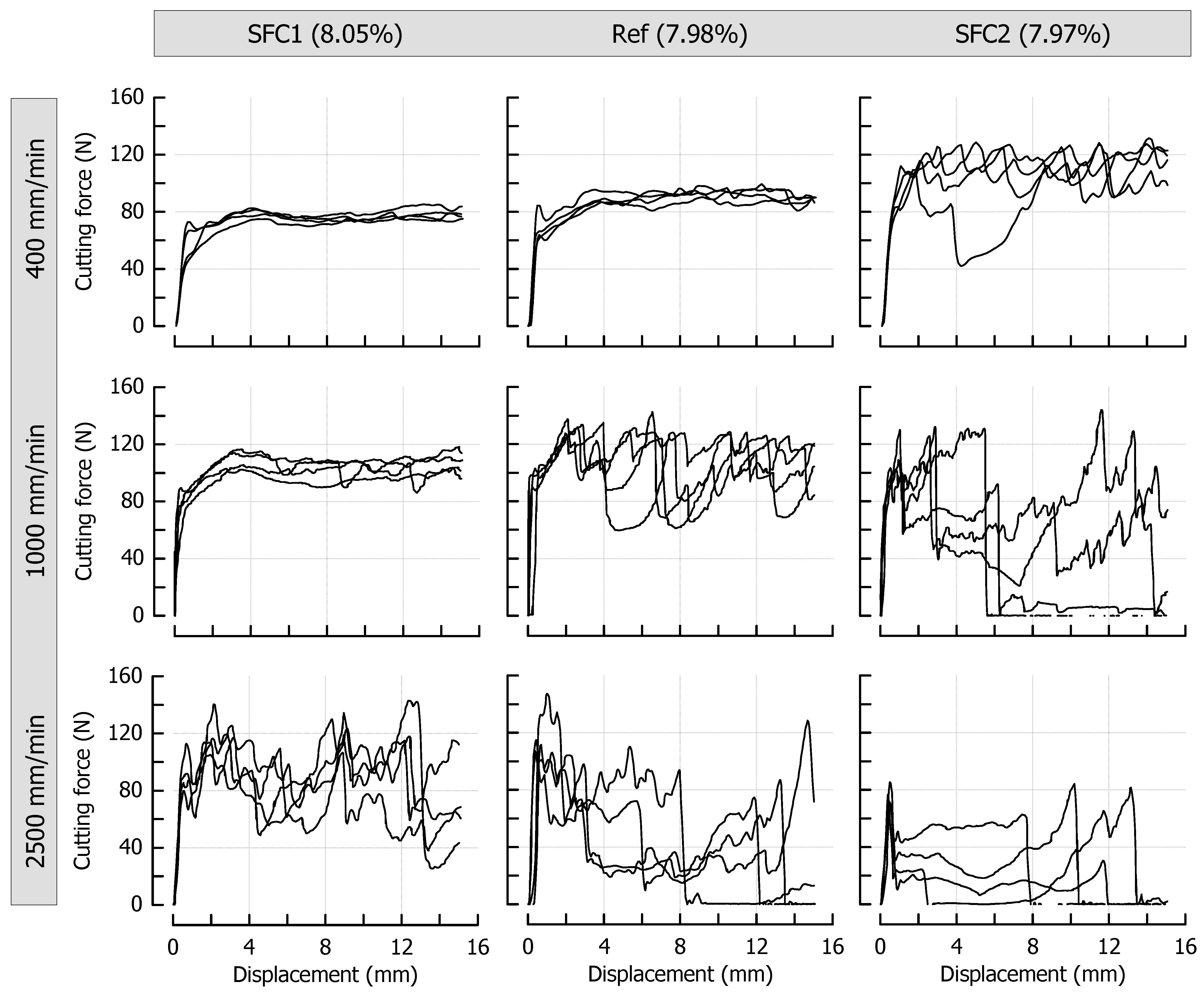 Materials 14 03798 g006 550