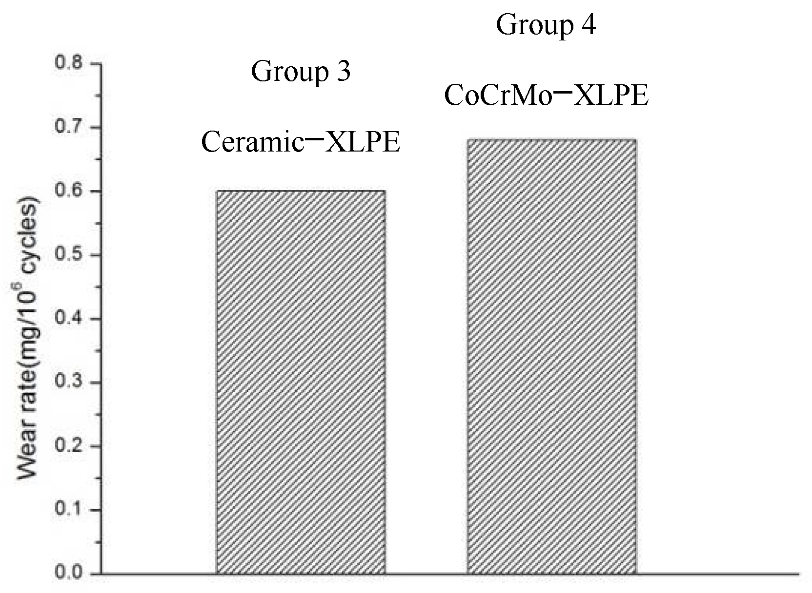 Materials 14 03805 g004 550