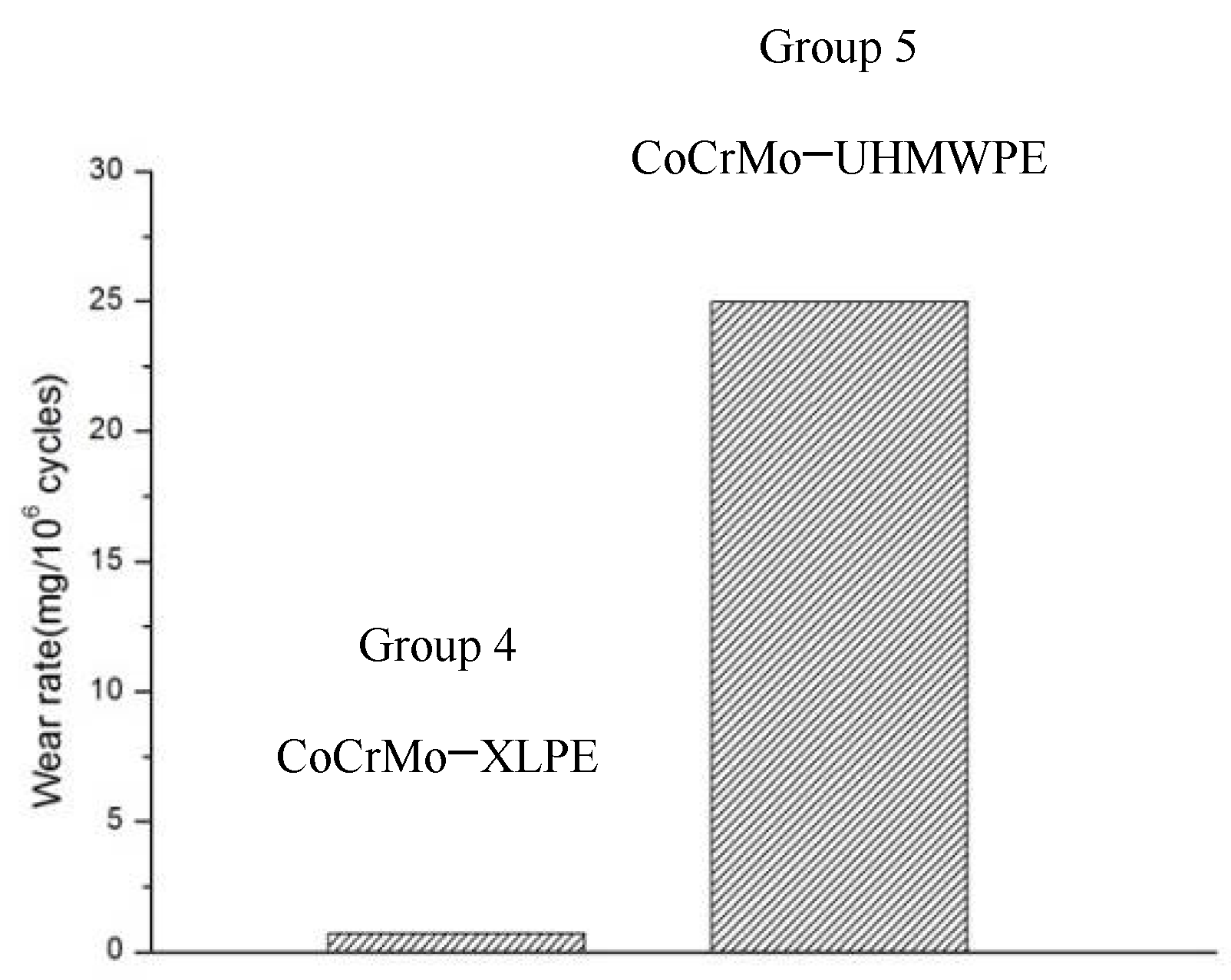 Materials 14 03805 g005 550