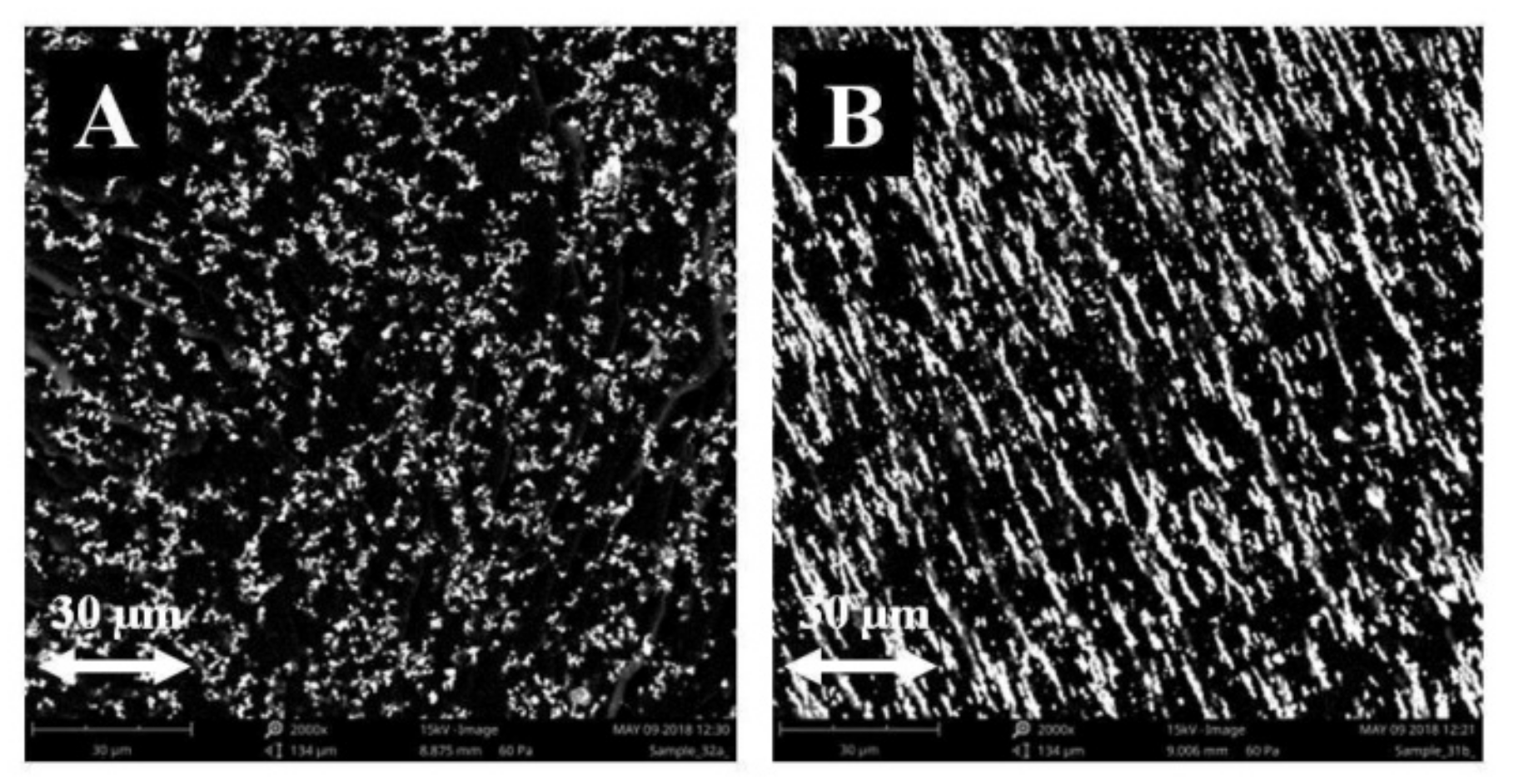 Materials 14 03806 g005