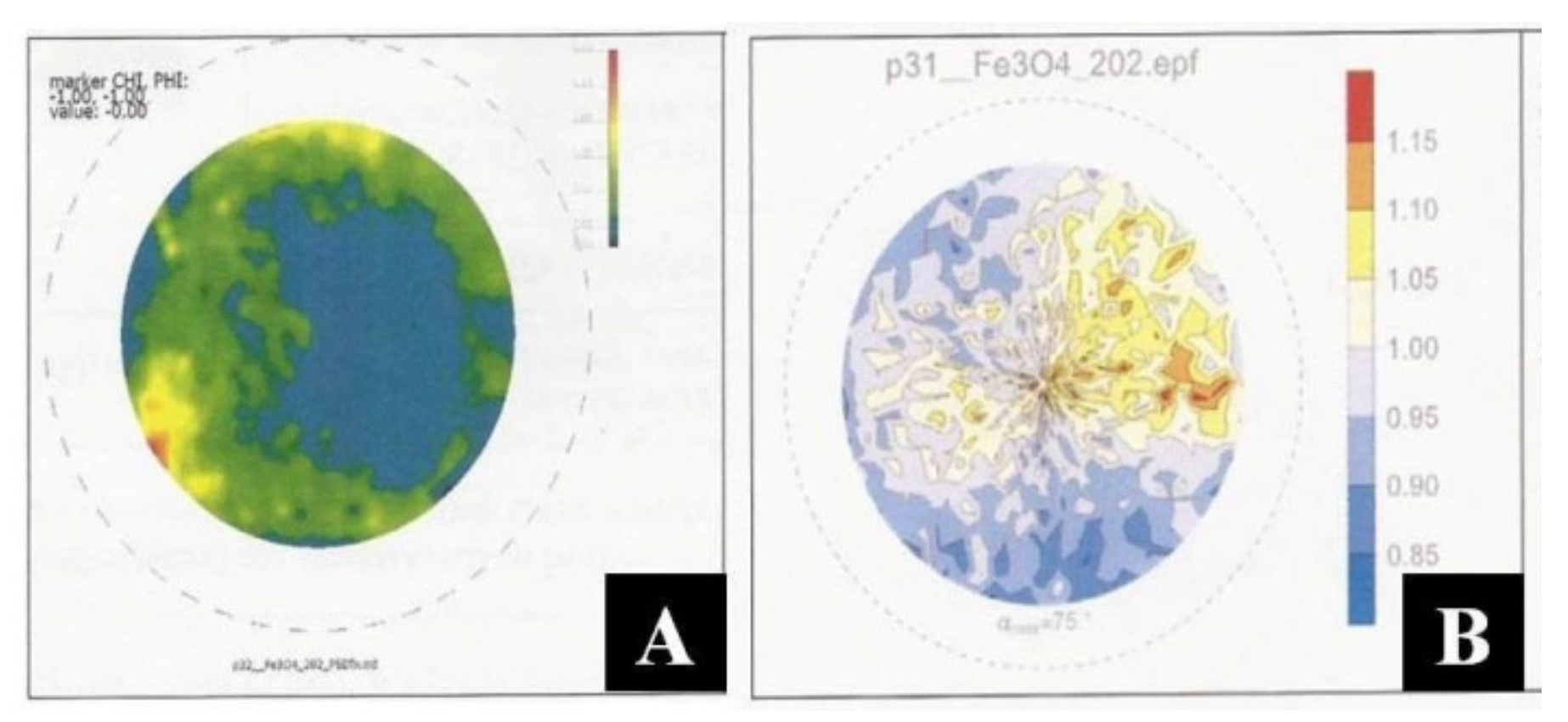 Materials 14 03806 g007