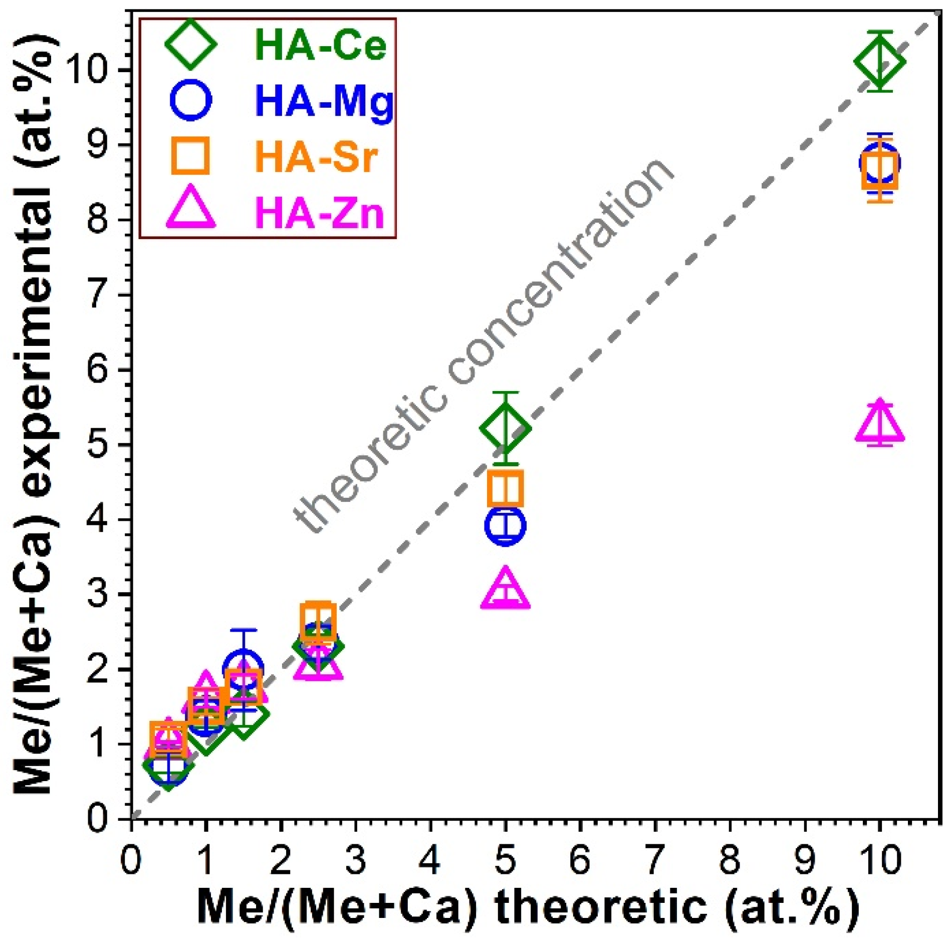 Materials 14 03808 g001
