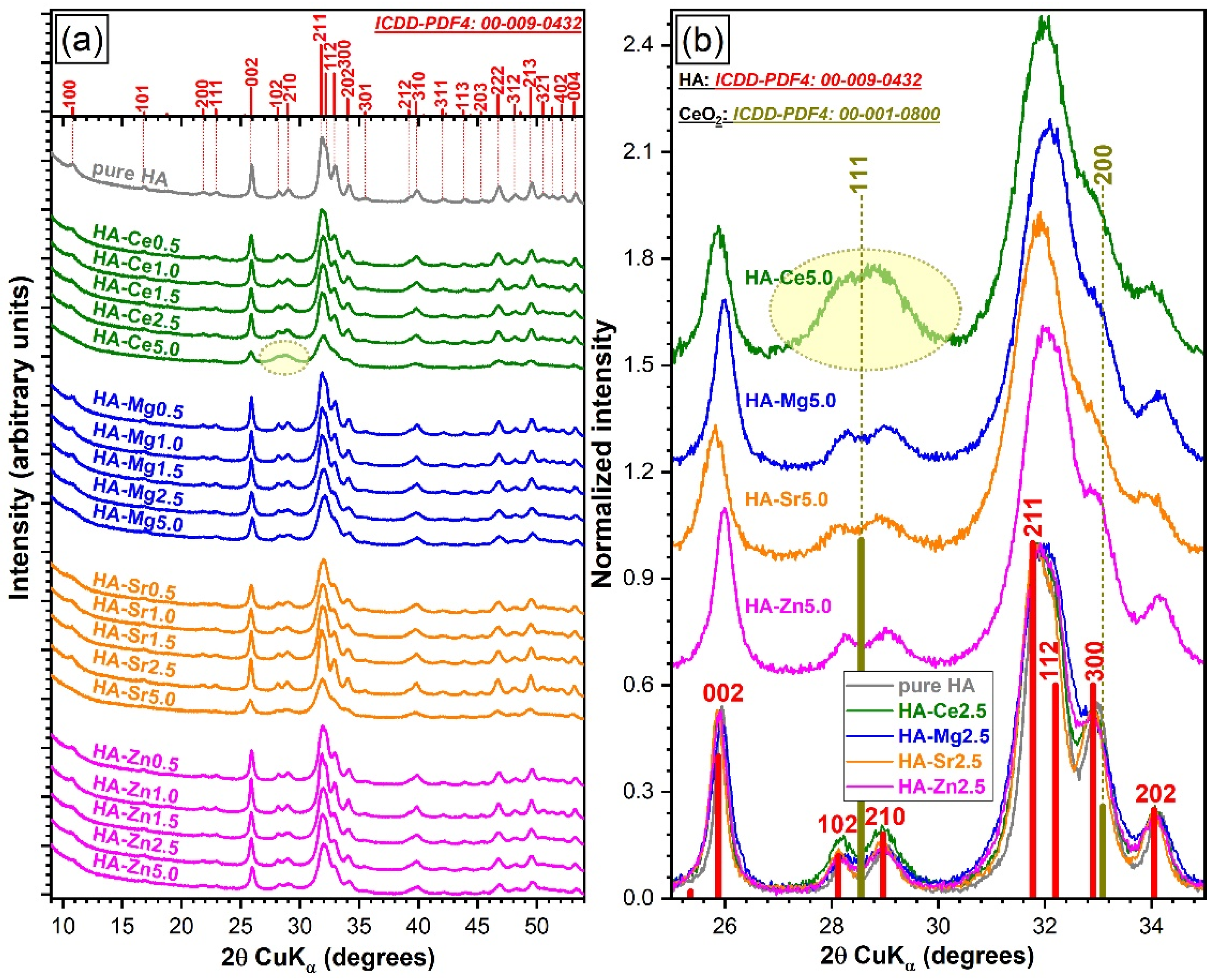Materials 14 03808 g006