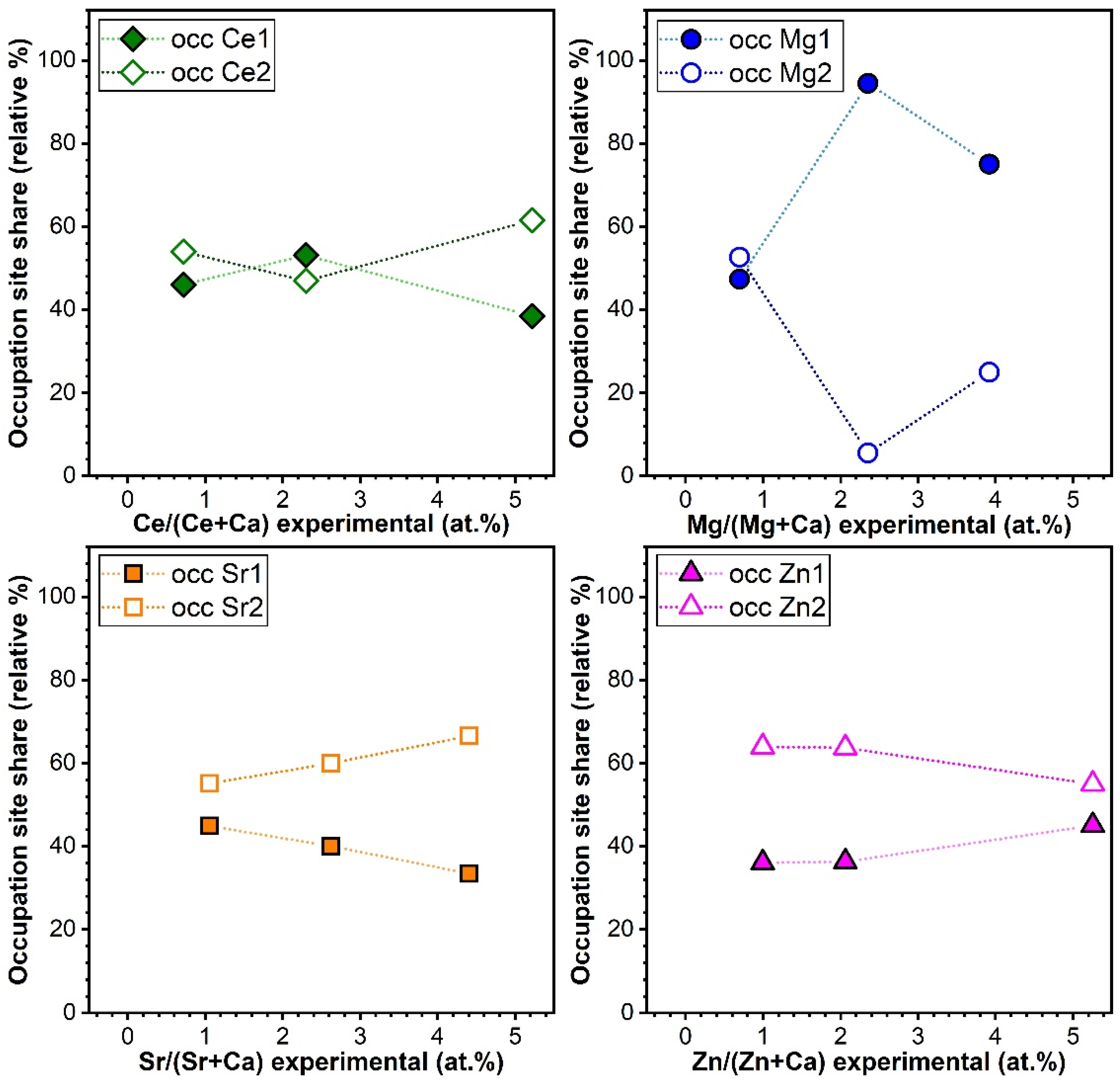 Materials 14 03808 g008