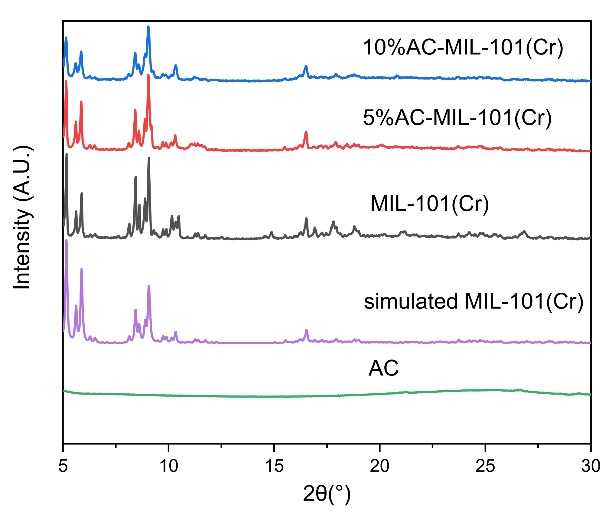 Materials 14 03811 g002