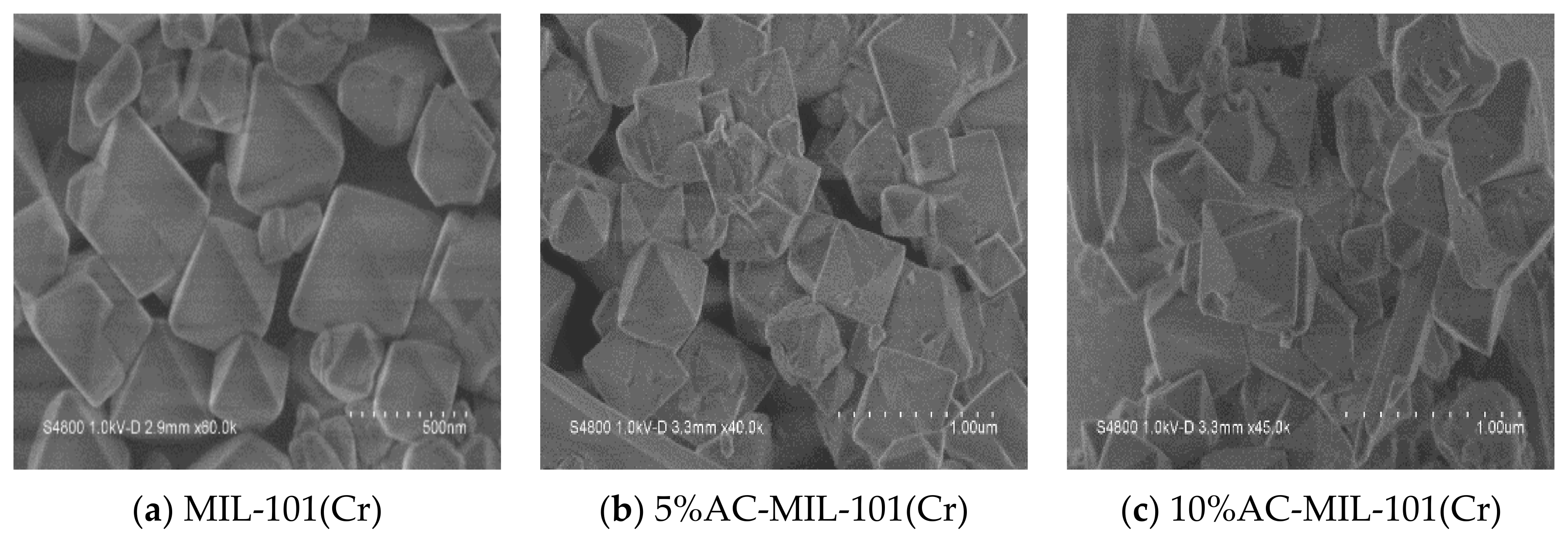 Materials 14 03811 g003