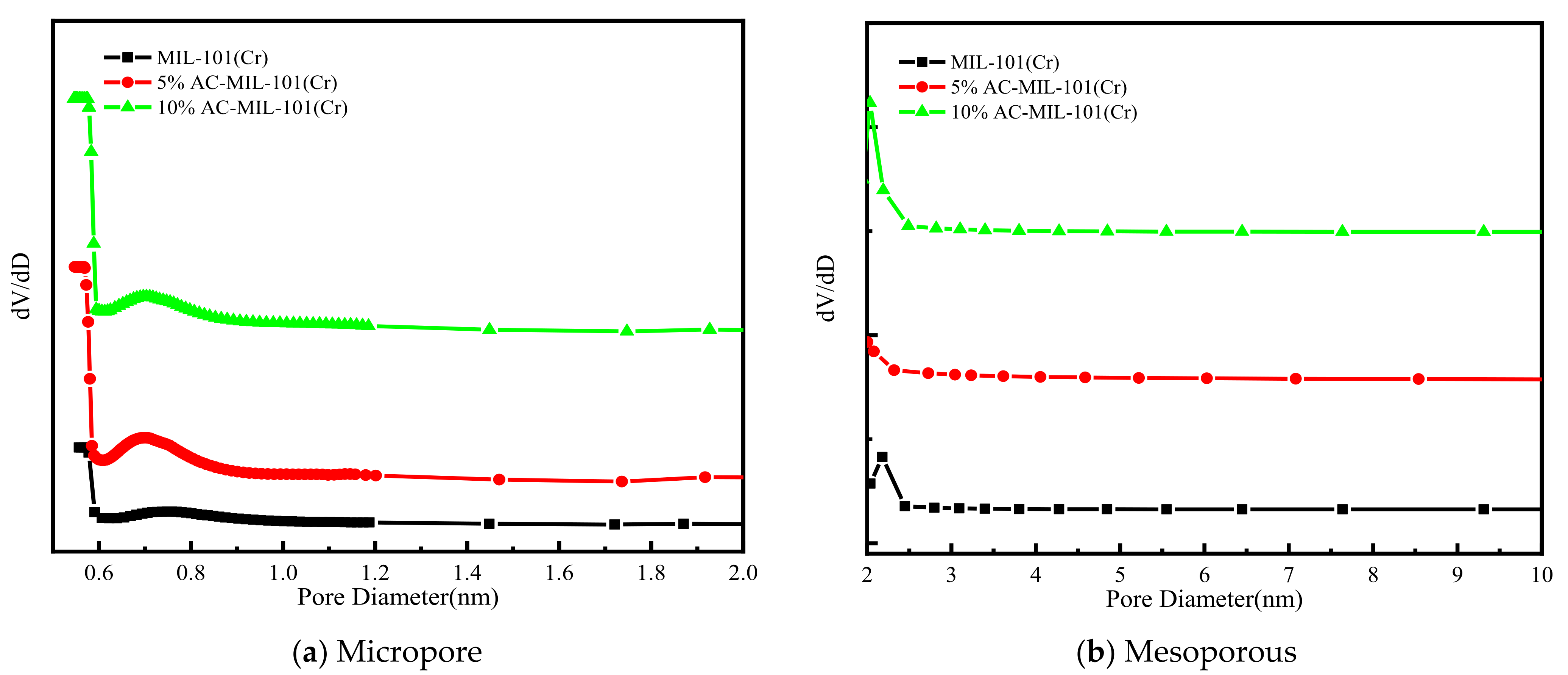 Materials 14 03811 g006