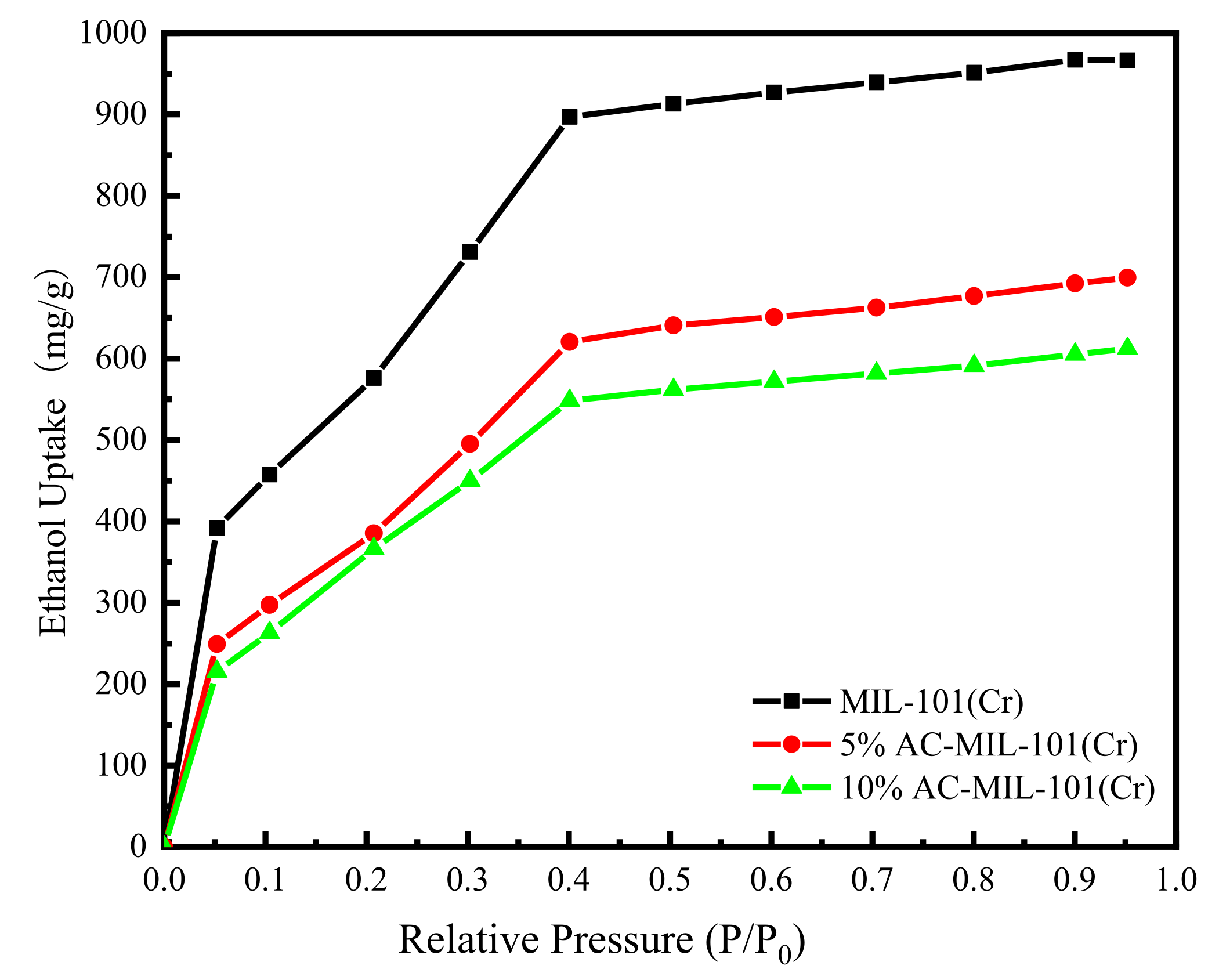 Materials 14 03811 g007