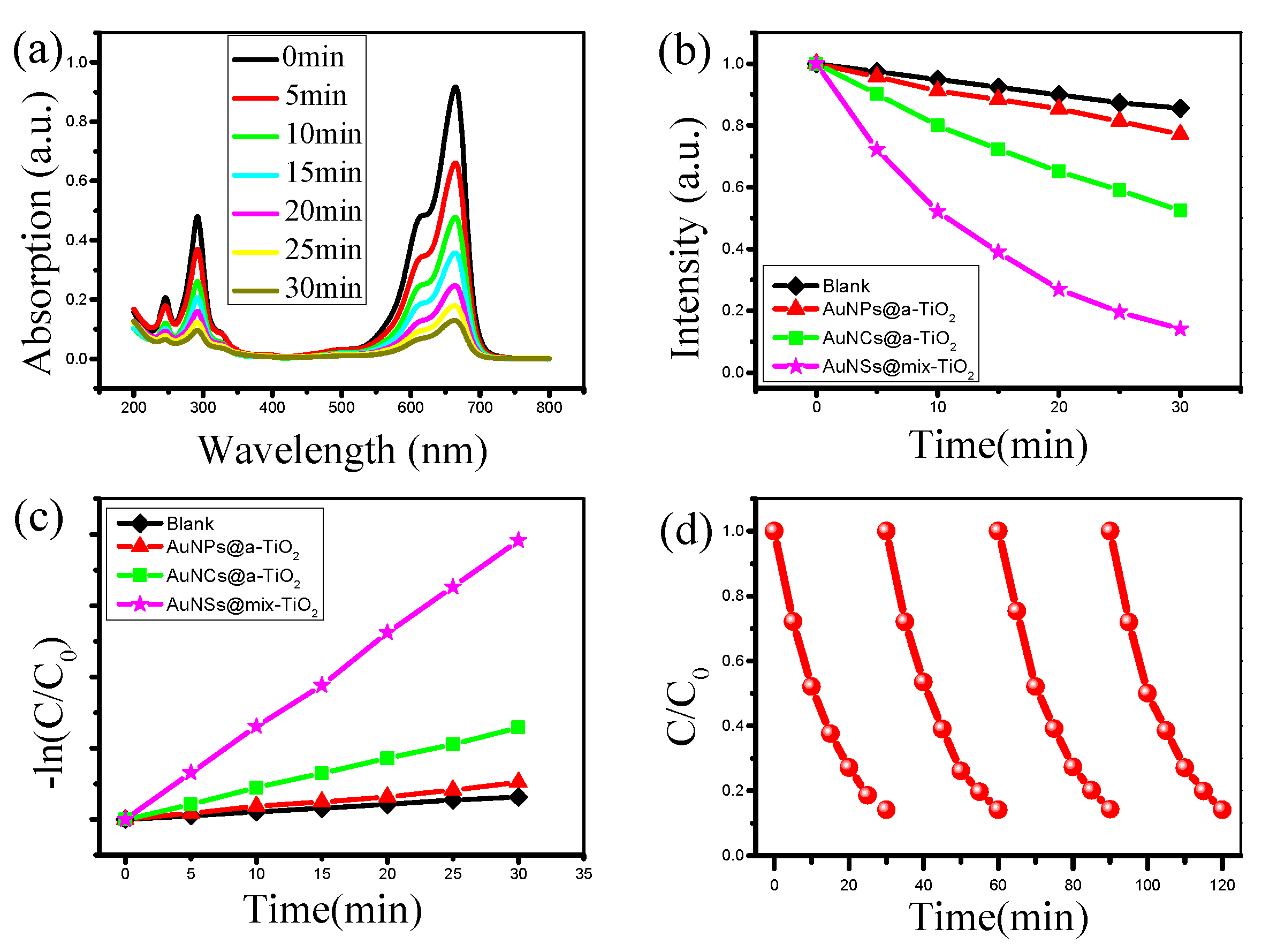 Materials 14 03816 g007