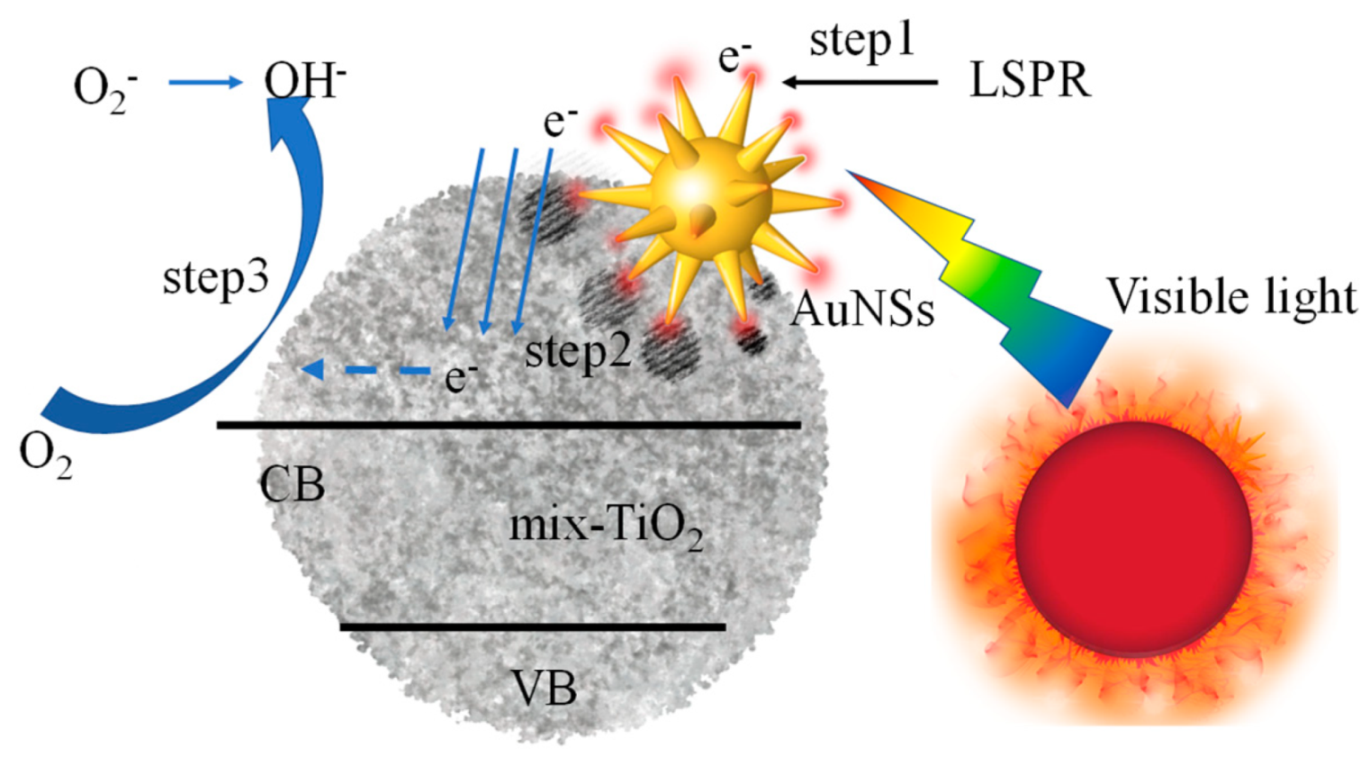Materials 14 03816 g008