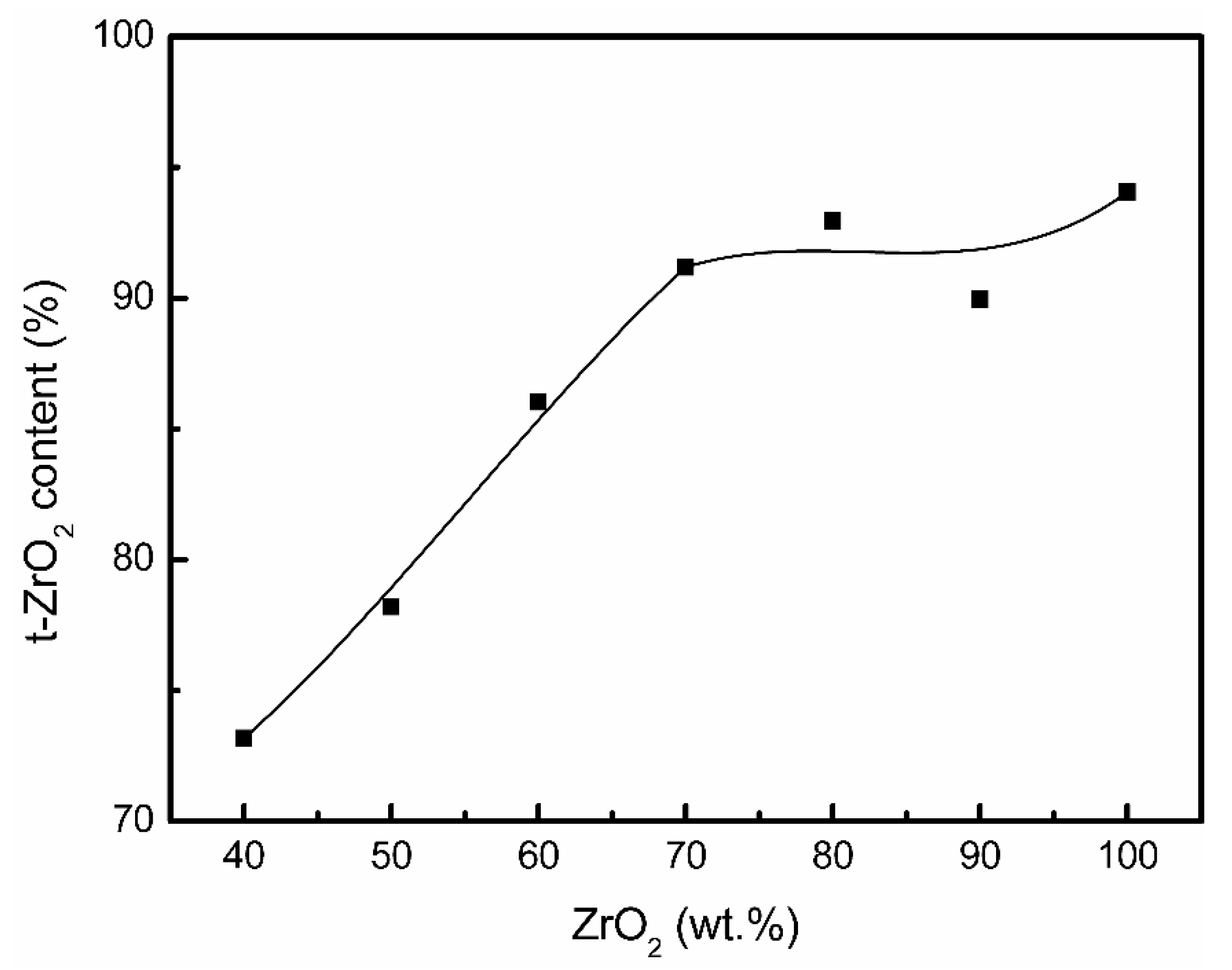 Materials 14 03819 g004