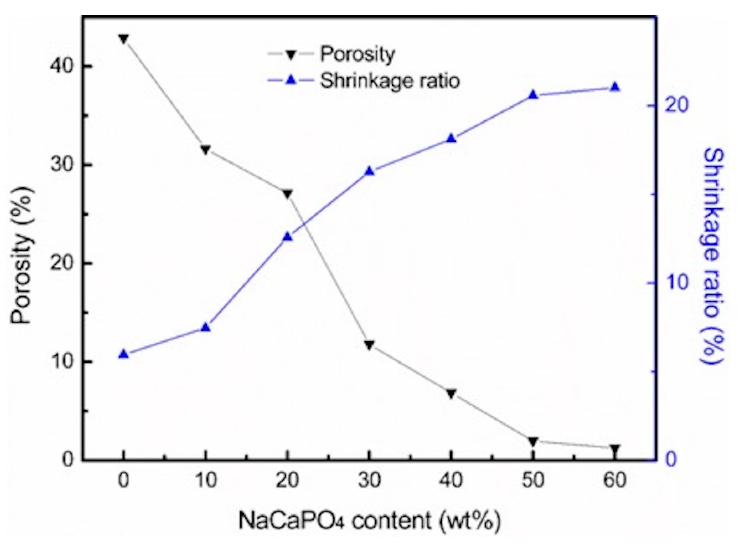 Materials 14 03819 g005