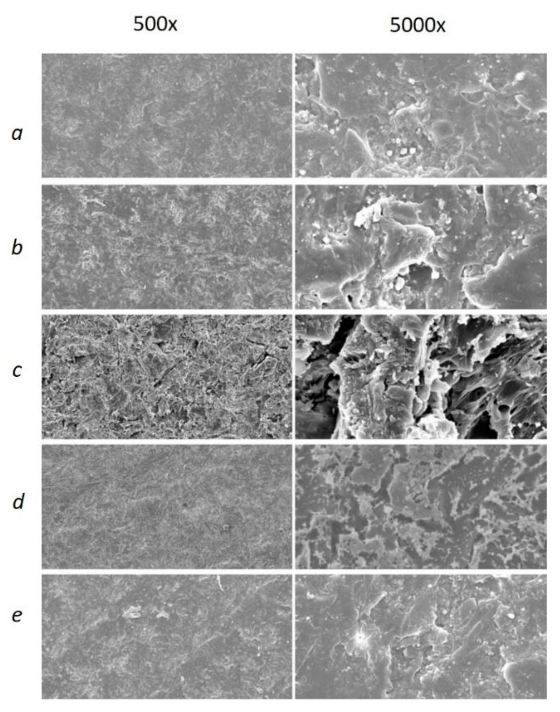 Materials 14 03822 g007