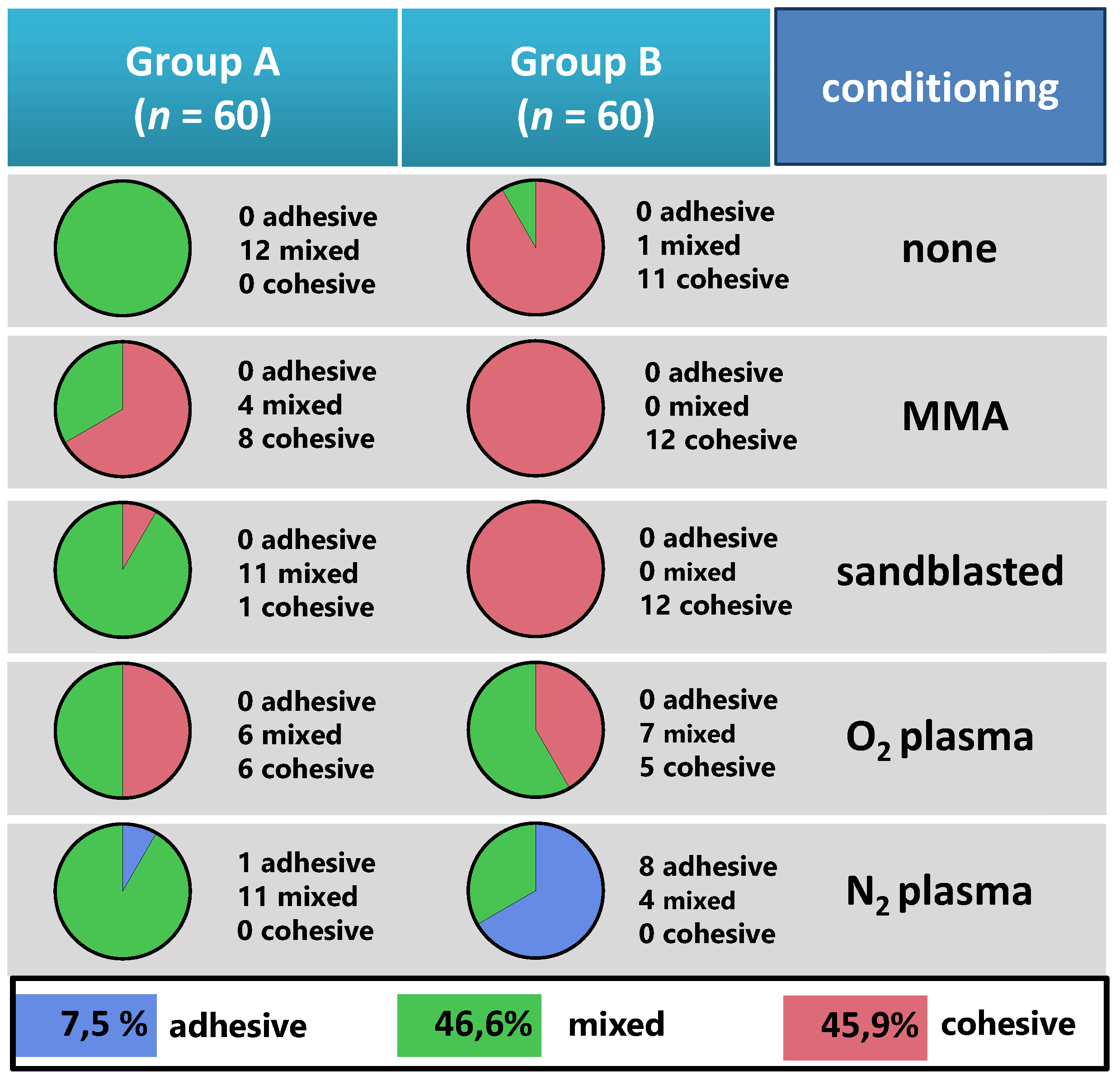 Materials 14 03822 g009