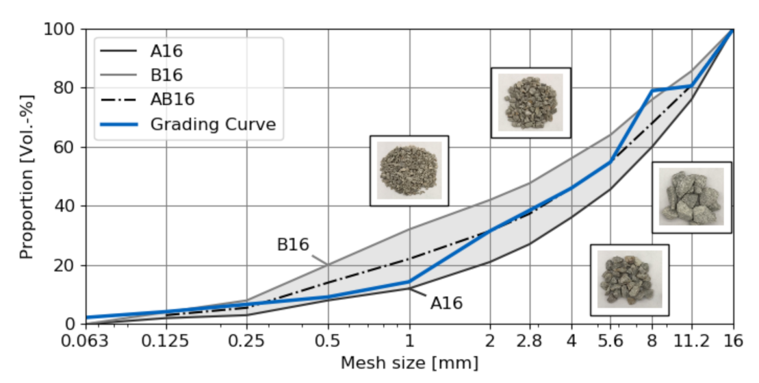 Materials 14 03830 g001