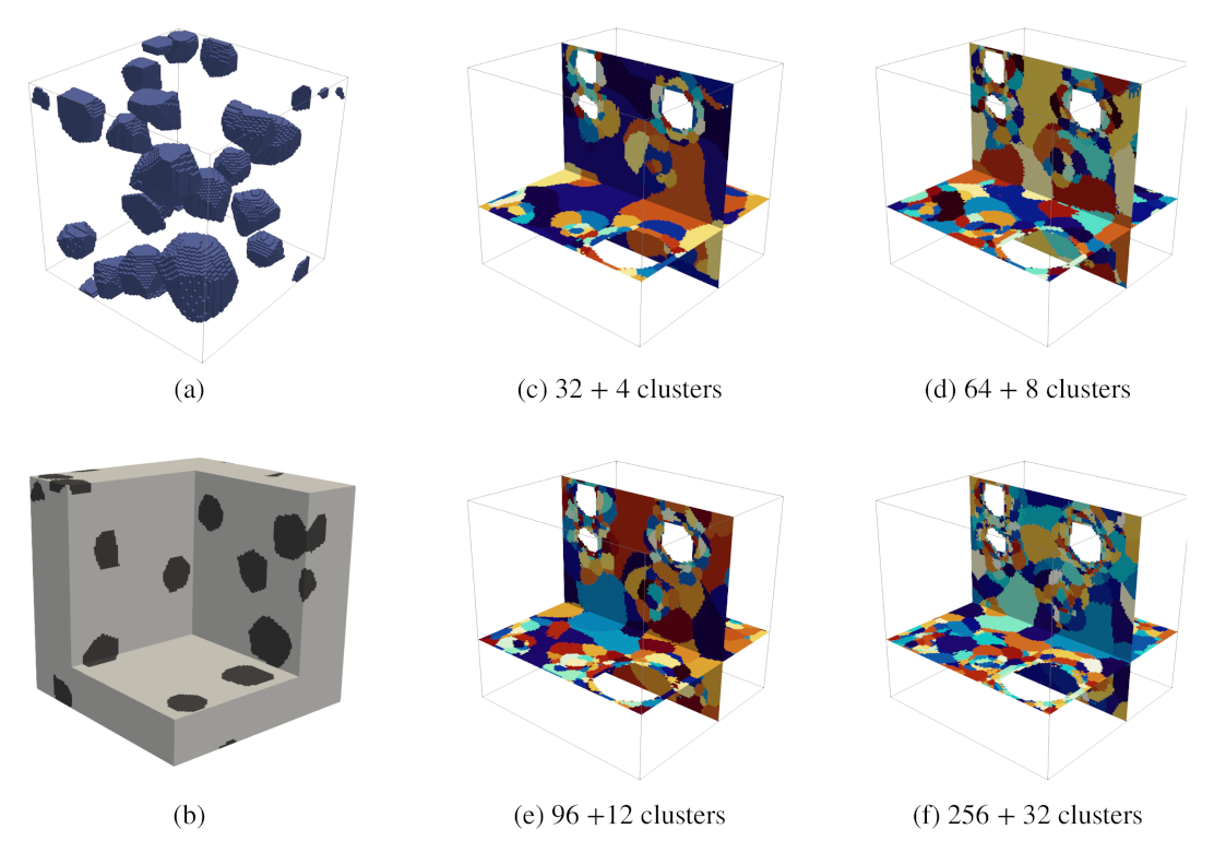 Materials 14 03830 g007