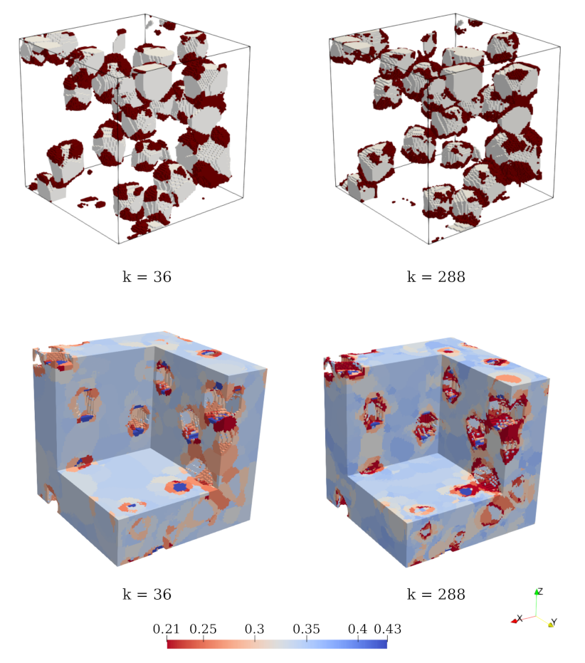Materials 14 03830 g010