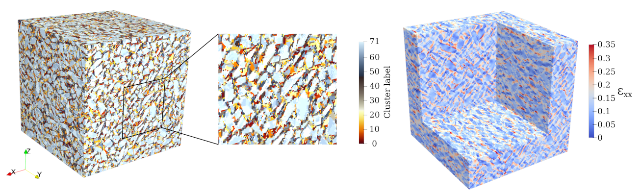 Materials 14 03830 g013