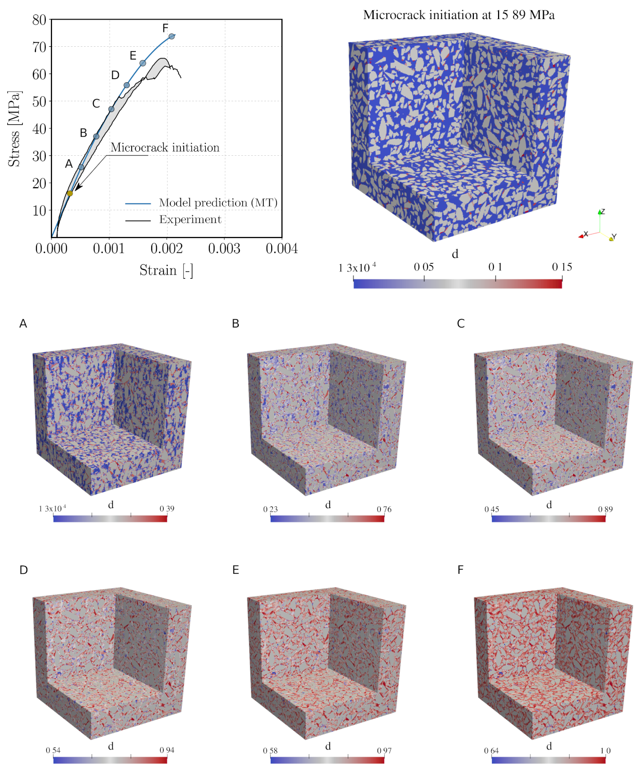 Materials 14 03830 g014