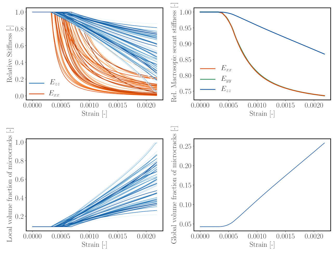 Materials 14 03830 g015