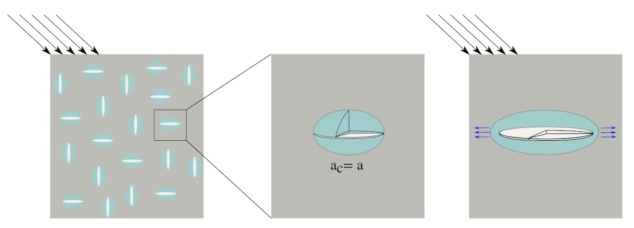 Materials 14 03830 g017