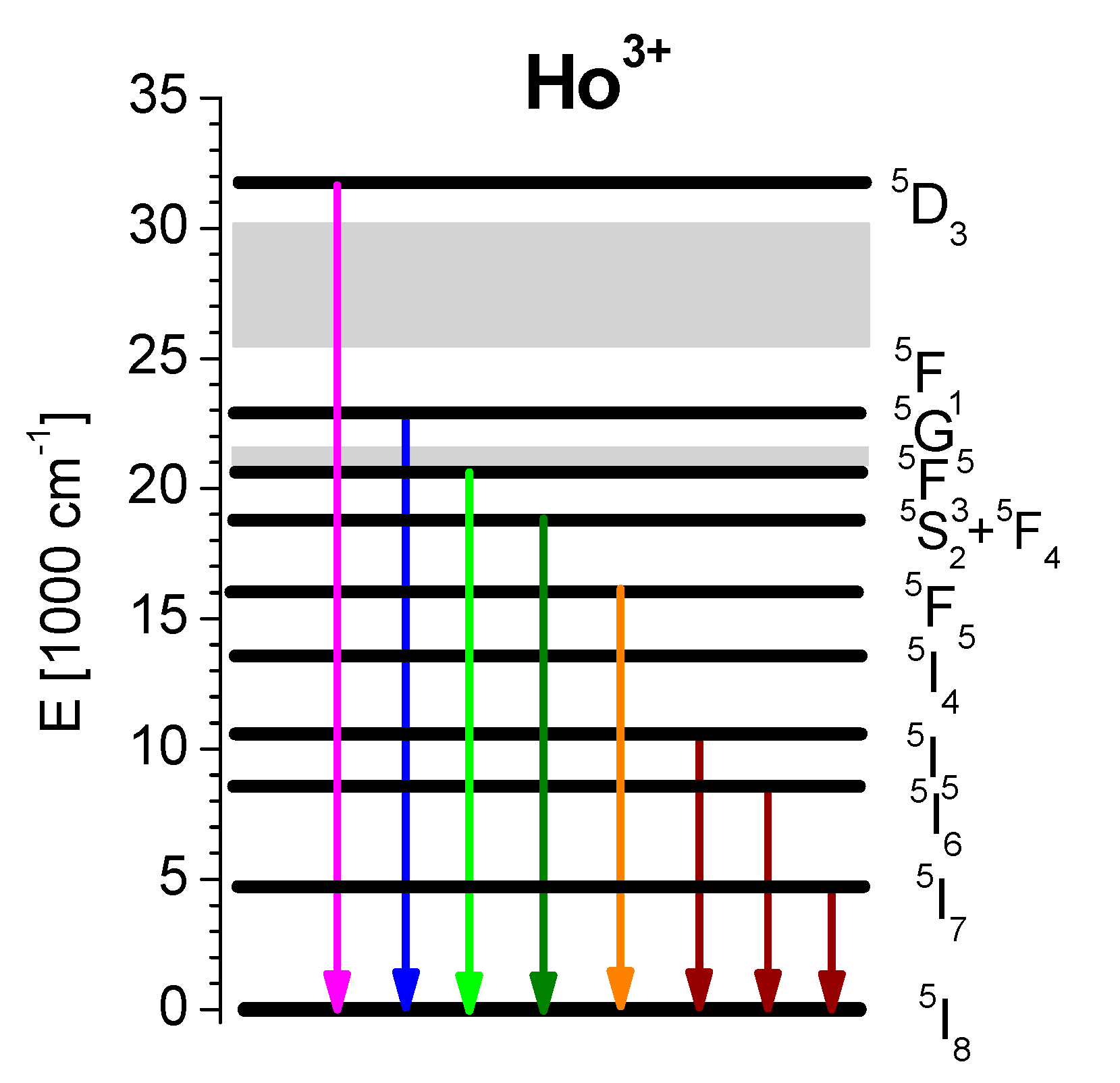 Materials 14 03831 g001