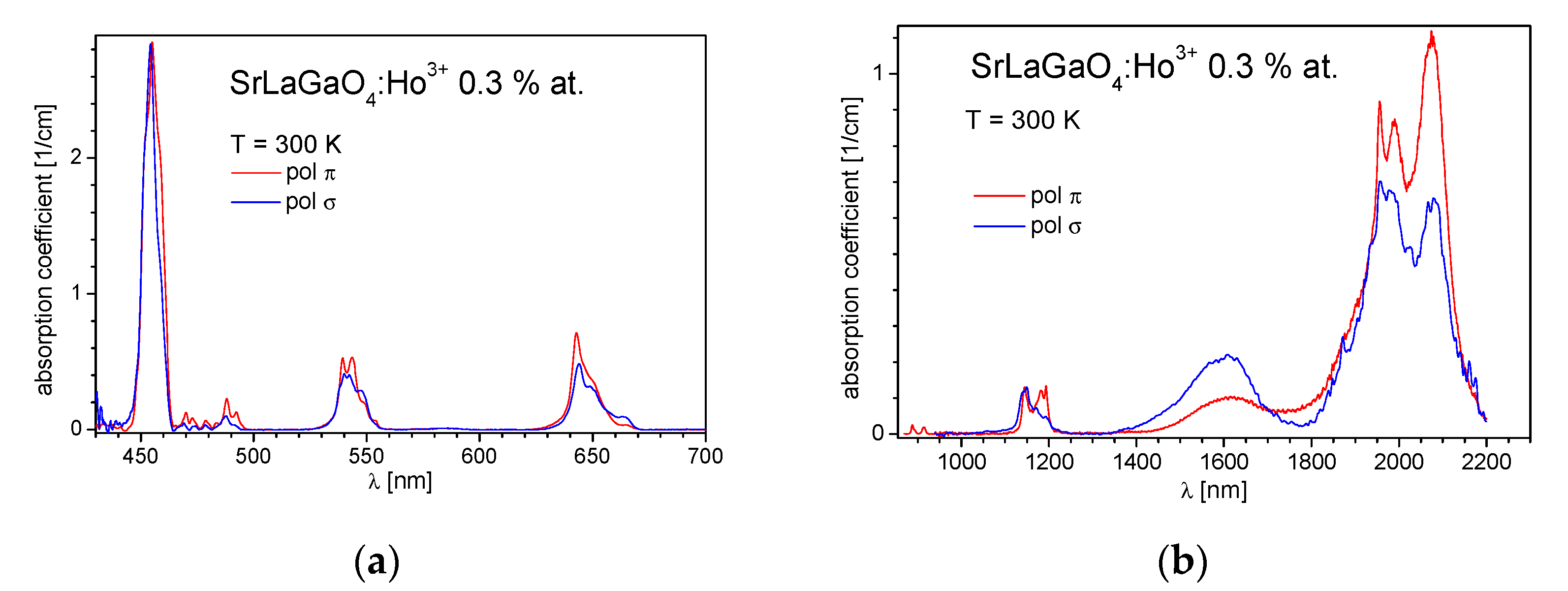 Materials 14 03831 g003