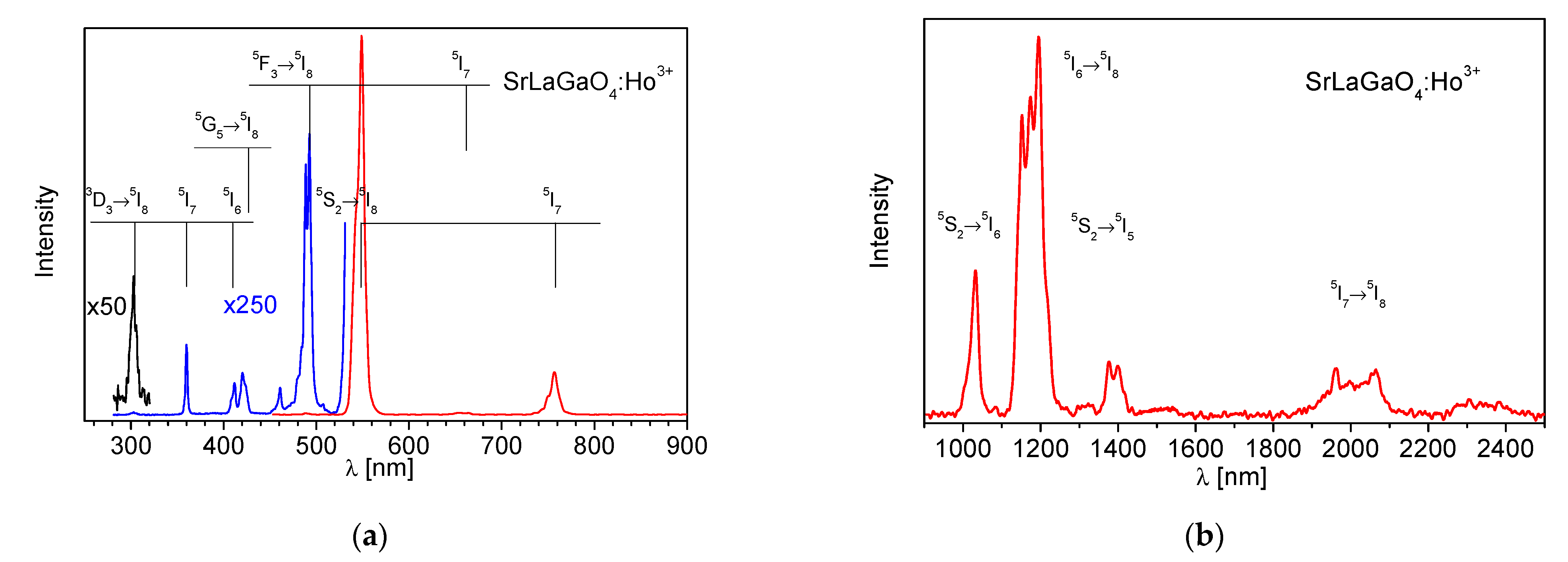 Materials 14 03831 g004