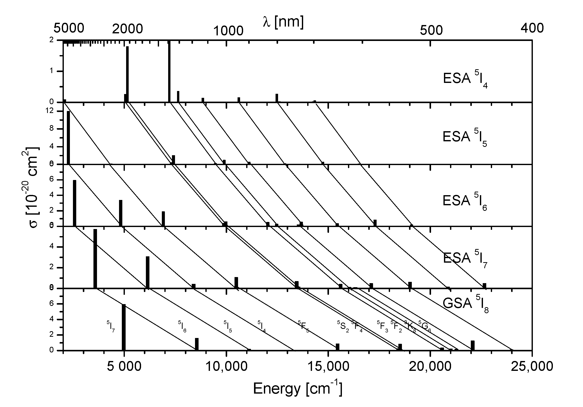 Materials 14 03831 g007
