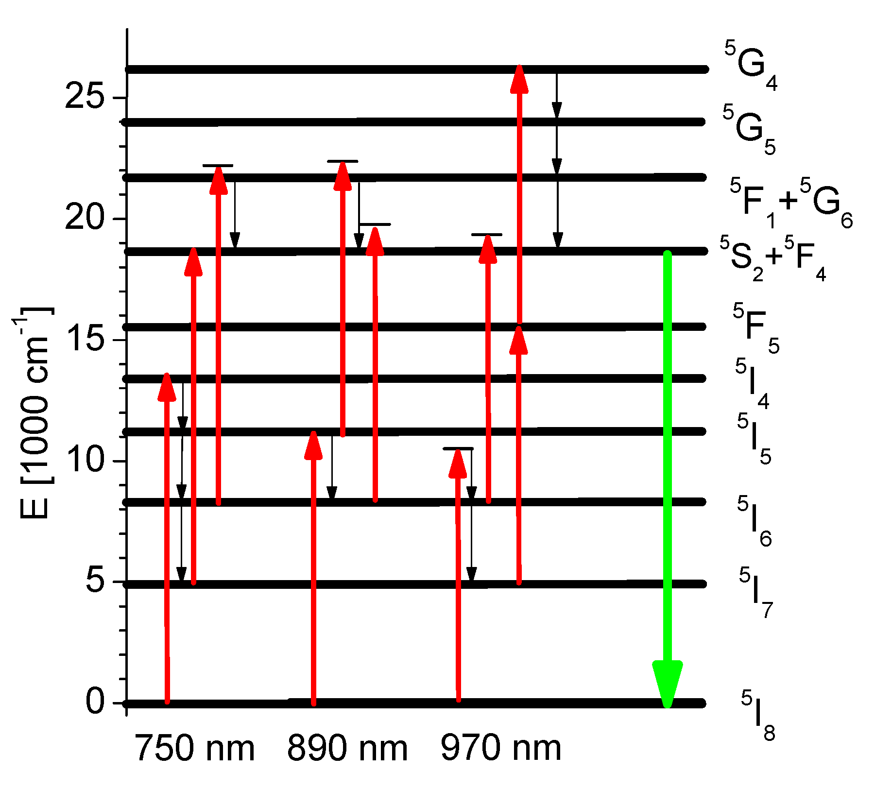 Materials 14 03831 g008