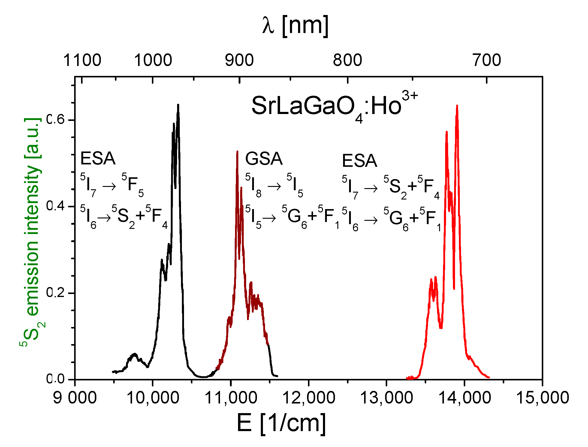 Materials 14 03831 g009