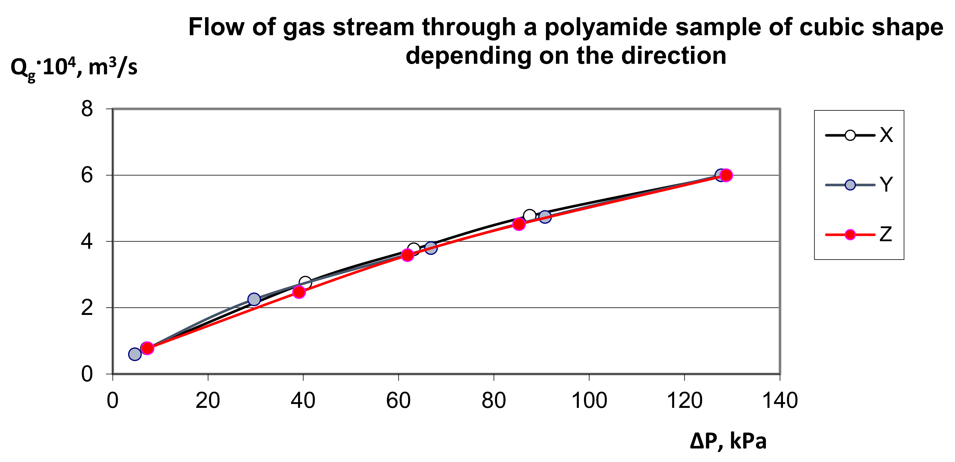 Materials 14 03832 g003