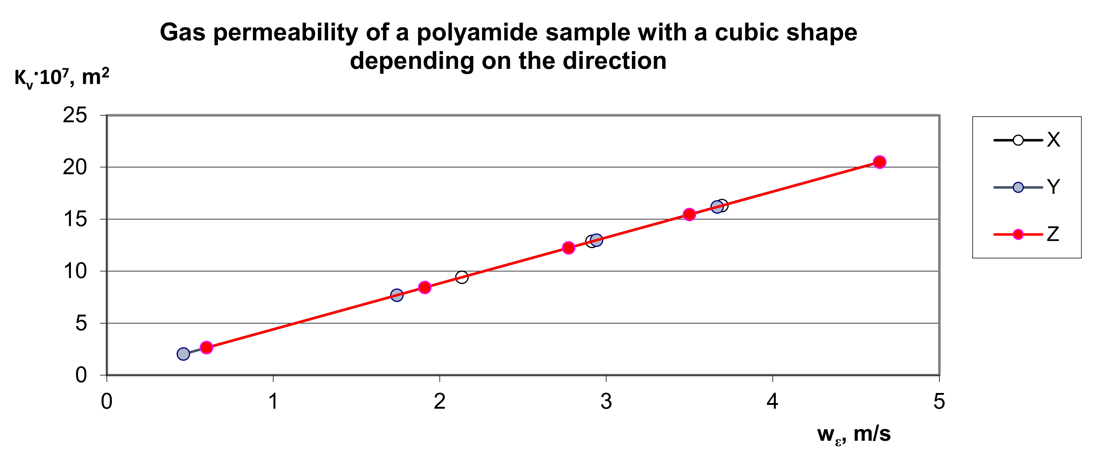 Materials 14 03832 g006