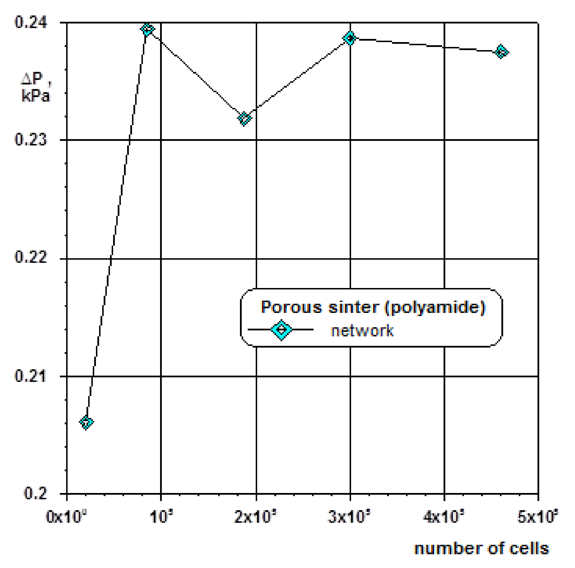 Materials 14 03832 g009