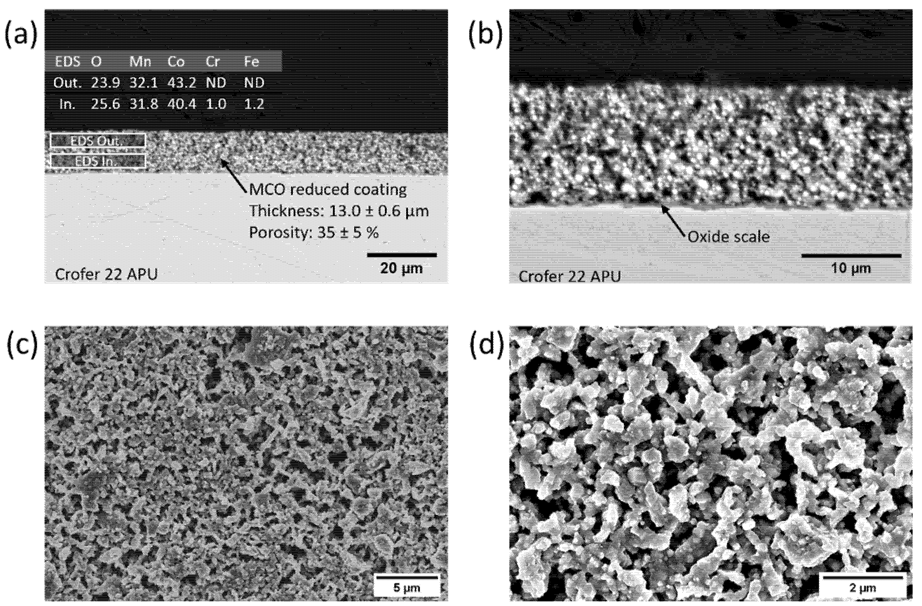Materials 14 03836 g002