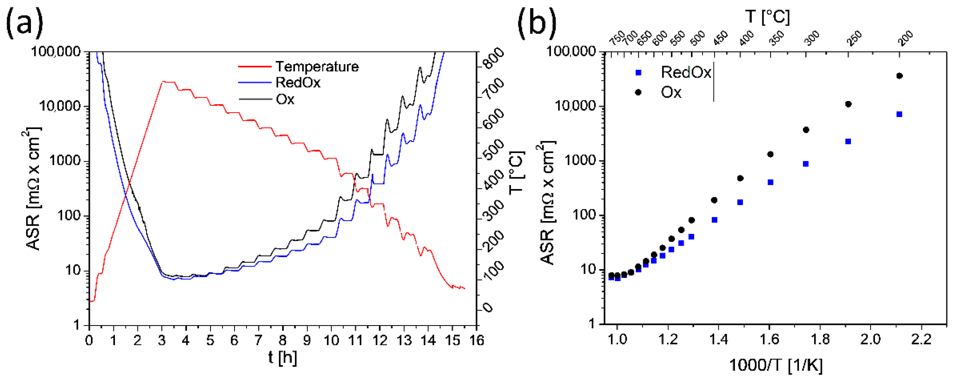 Materials 14 03836 g004