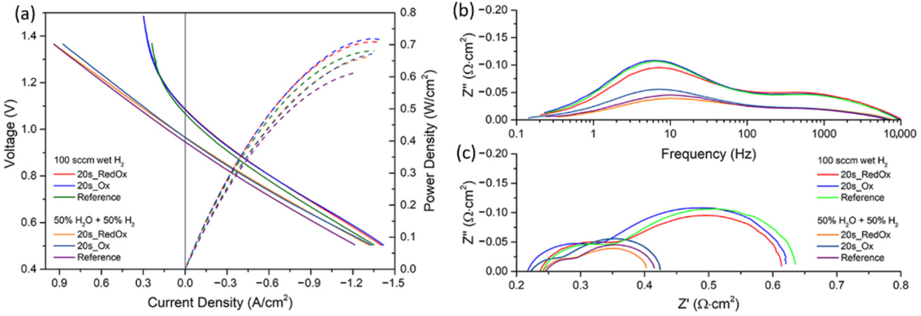 Materials 14 03836 g005