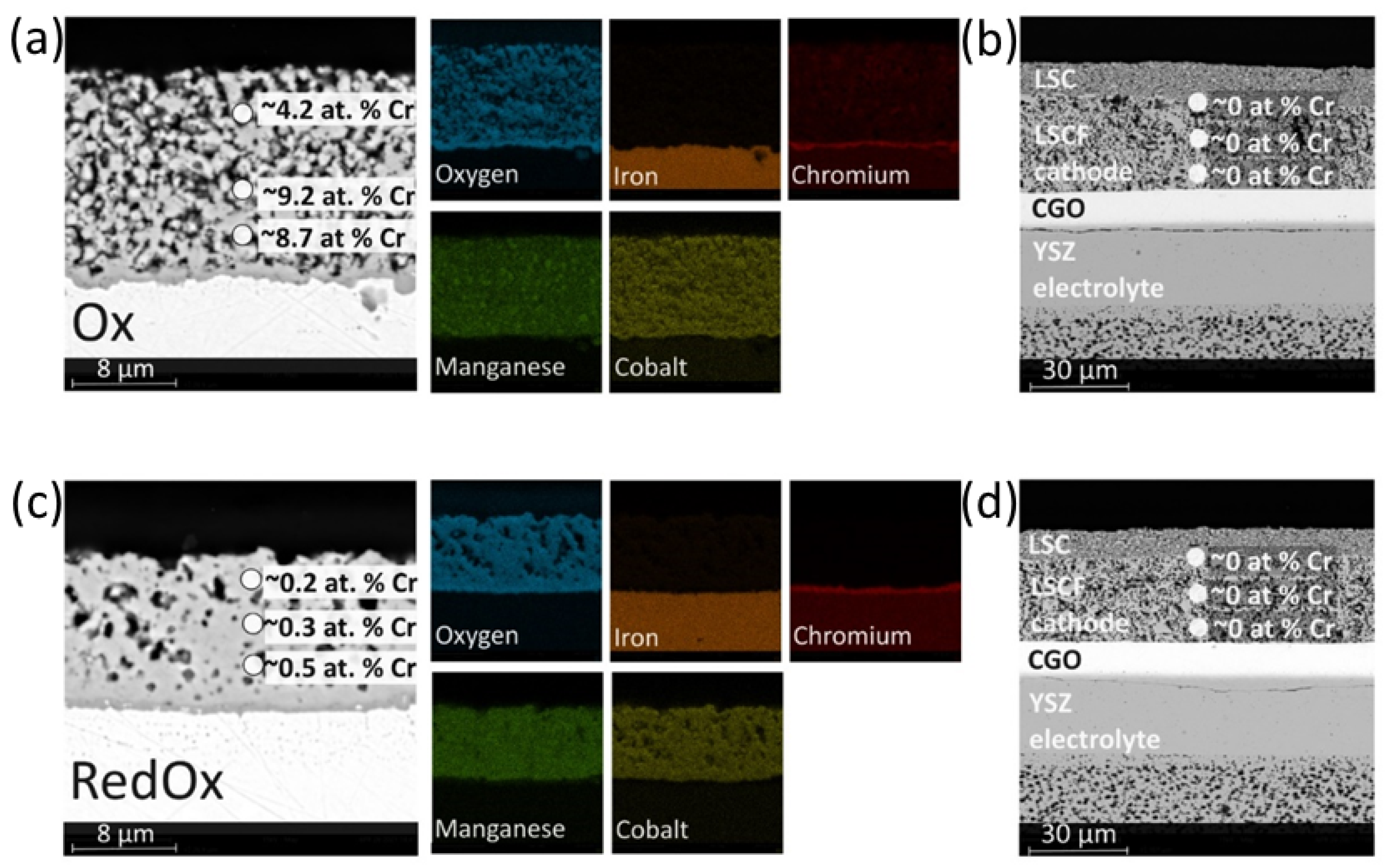 Materials 14 03836 g006
