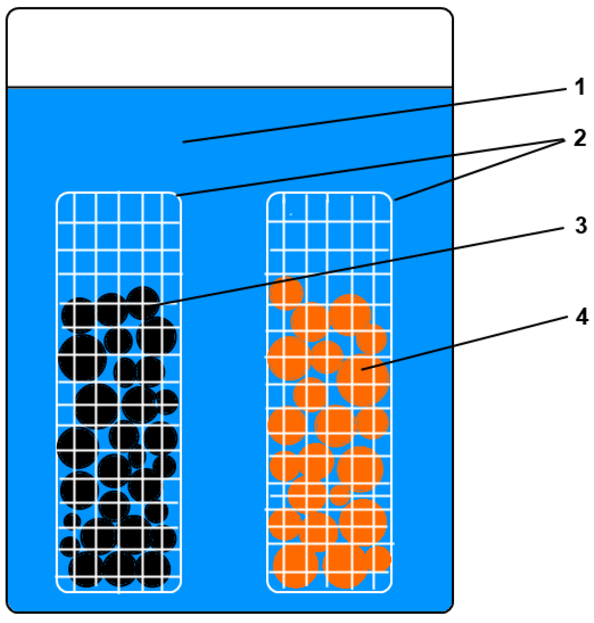 Materials 14 03837 g001 550