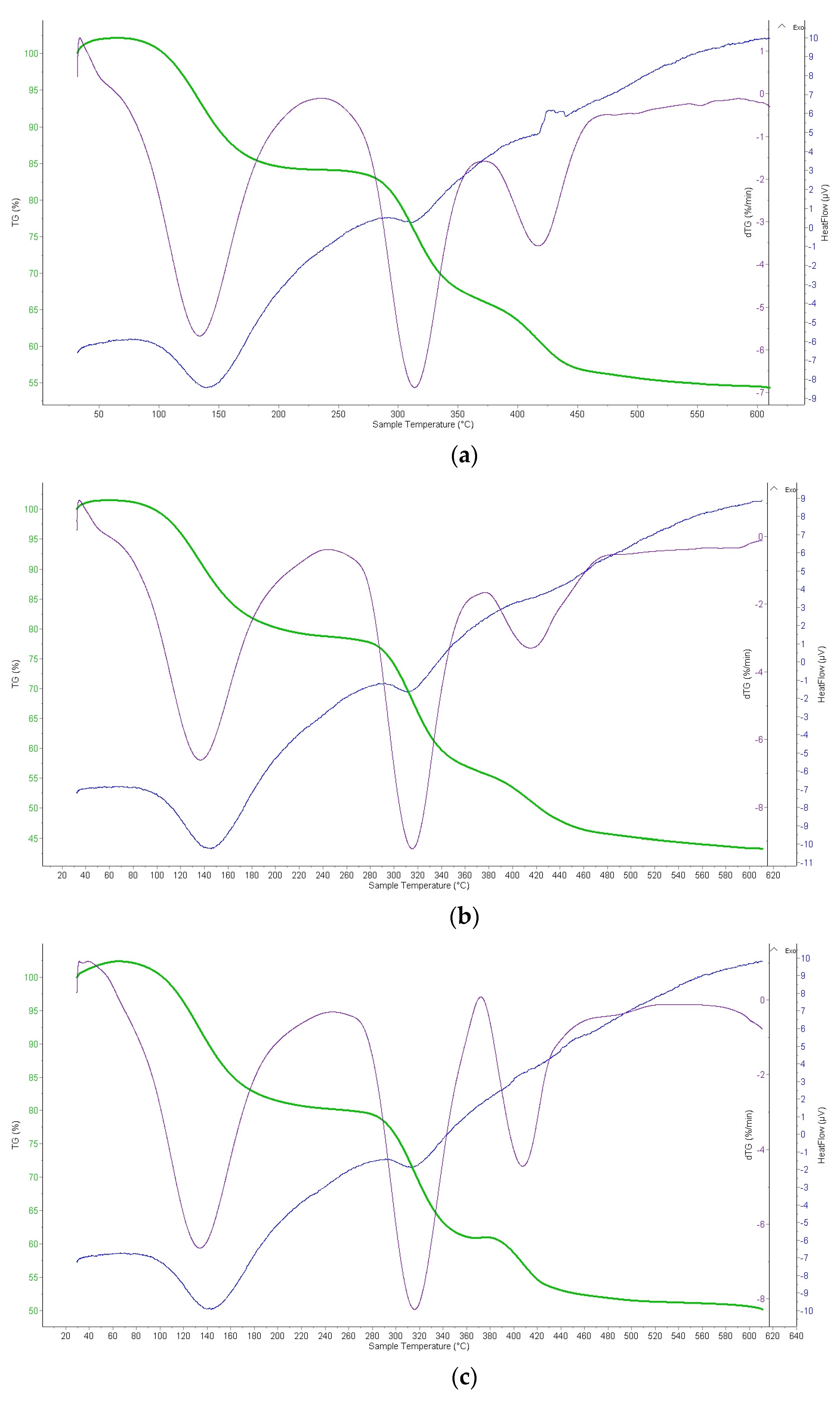 Materials 14 03837 g012 550