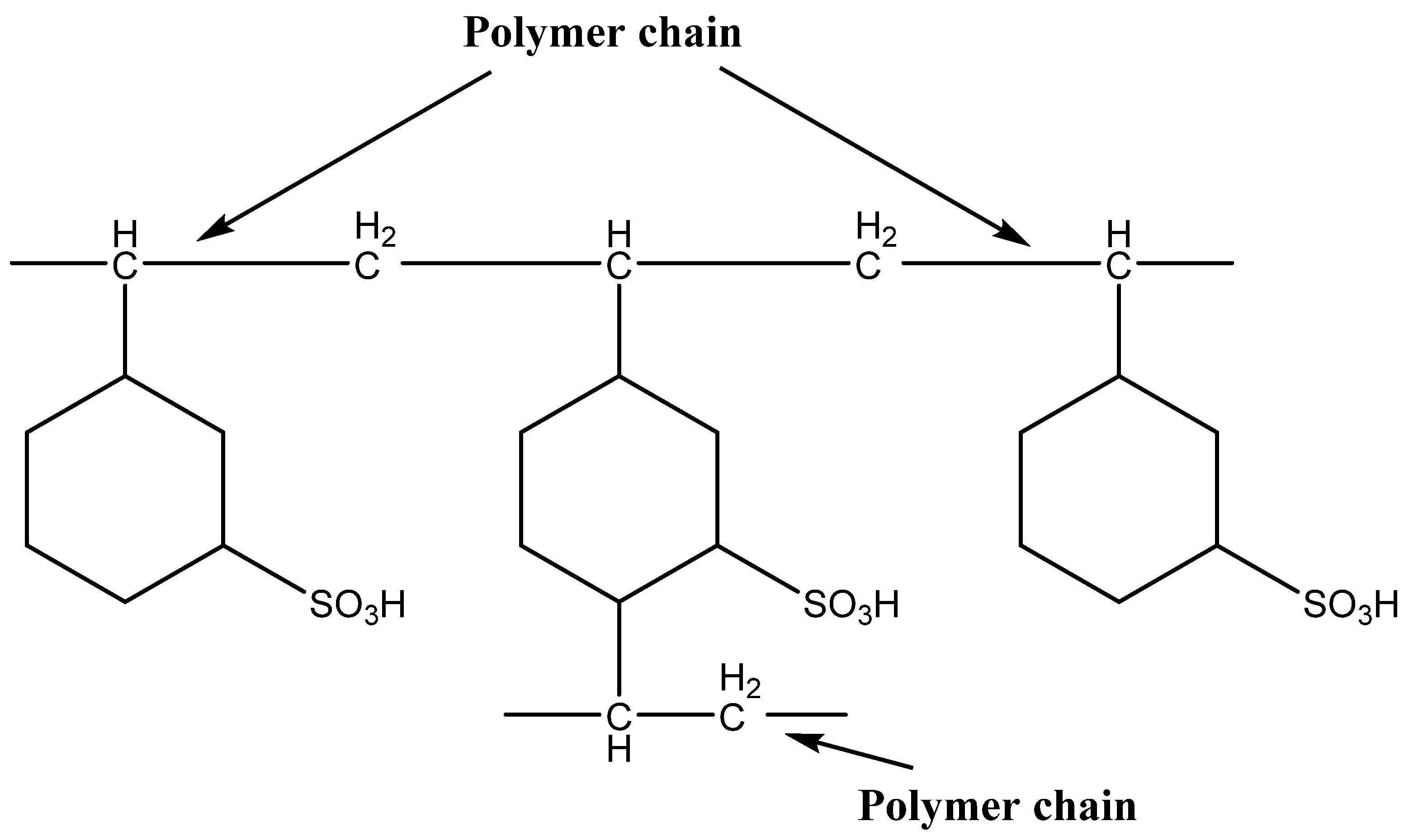 Materials 14 03837 sch001 550