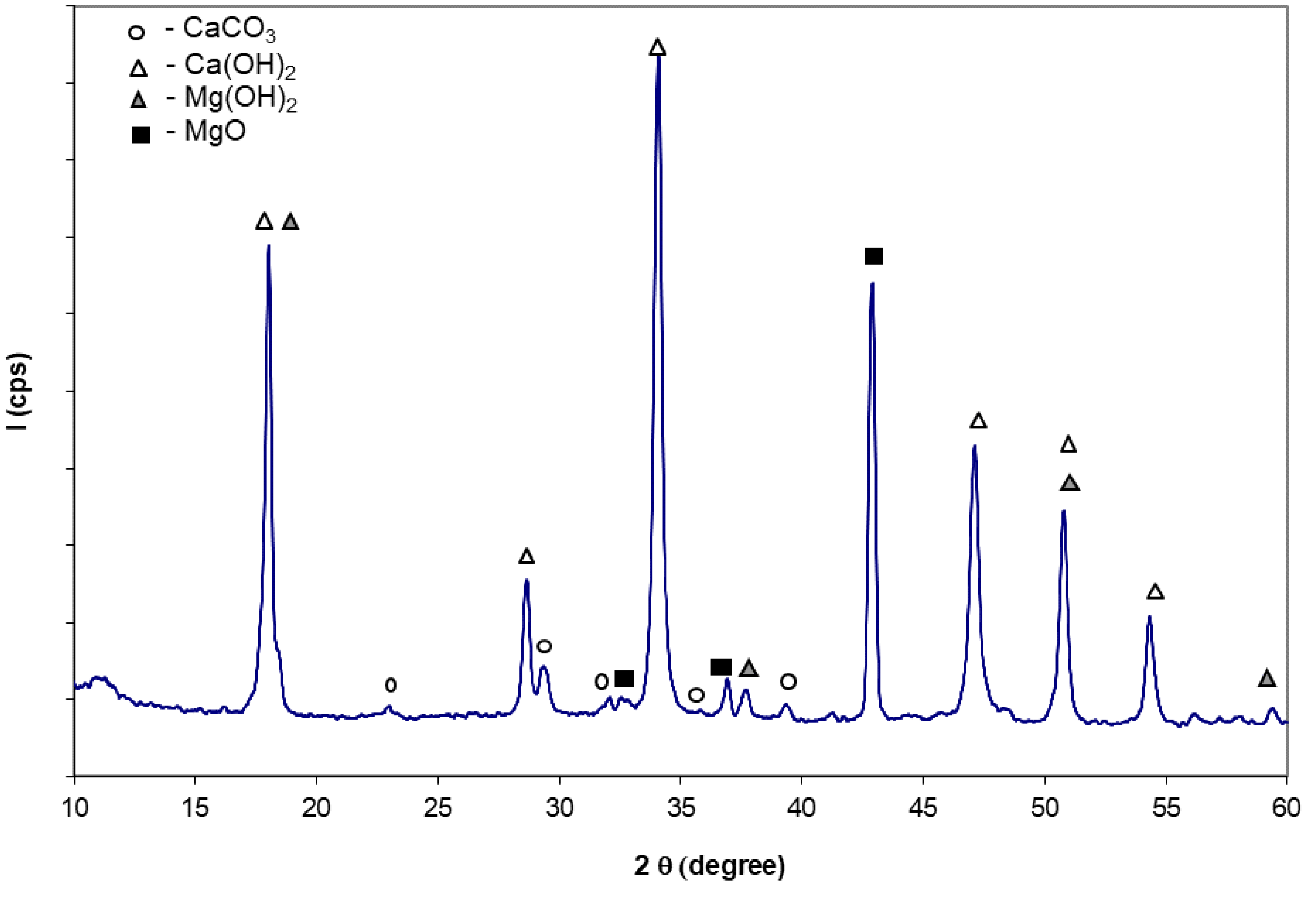 Materials 14 03838 g004