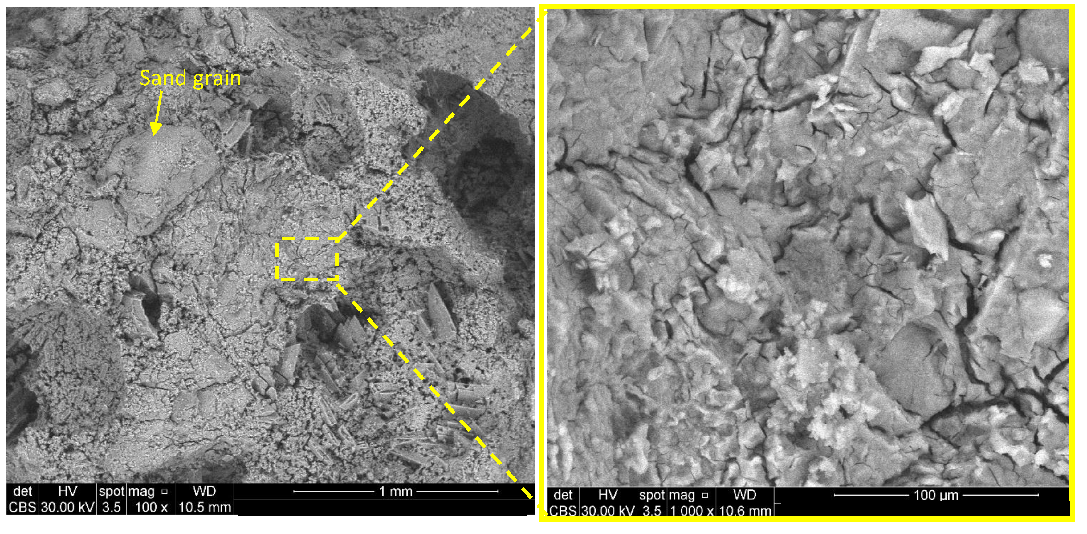 Materials 14 03838 g008