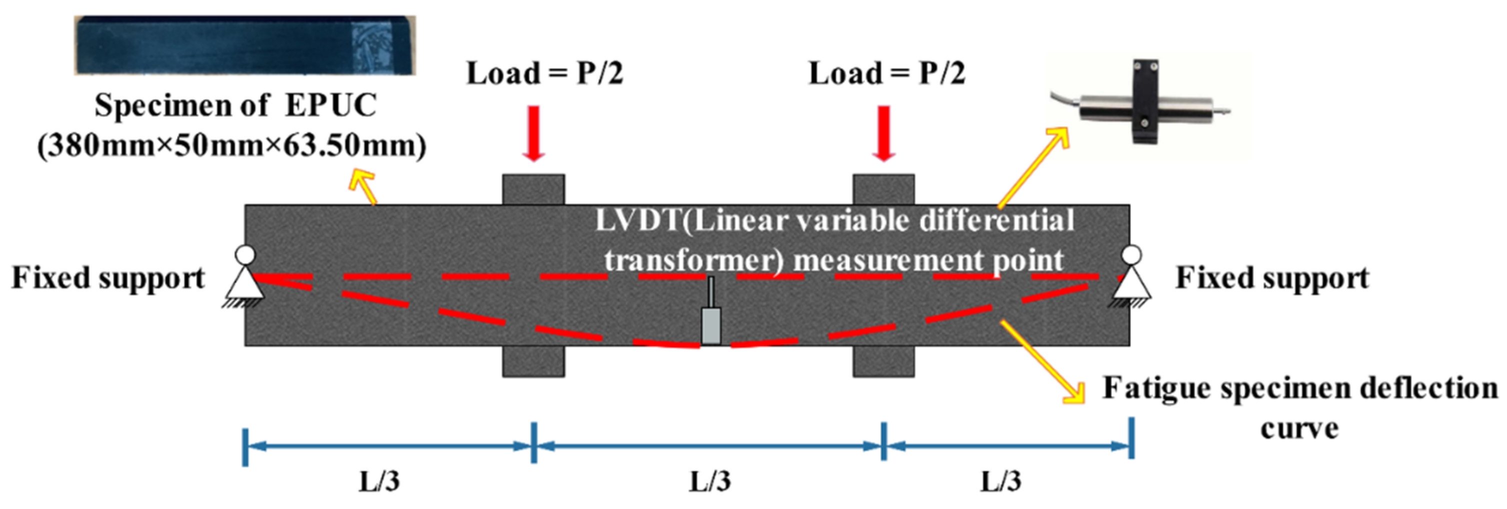 Materials 14 03839 g007